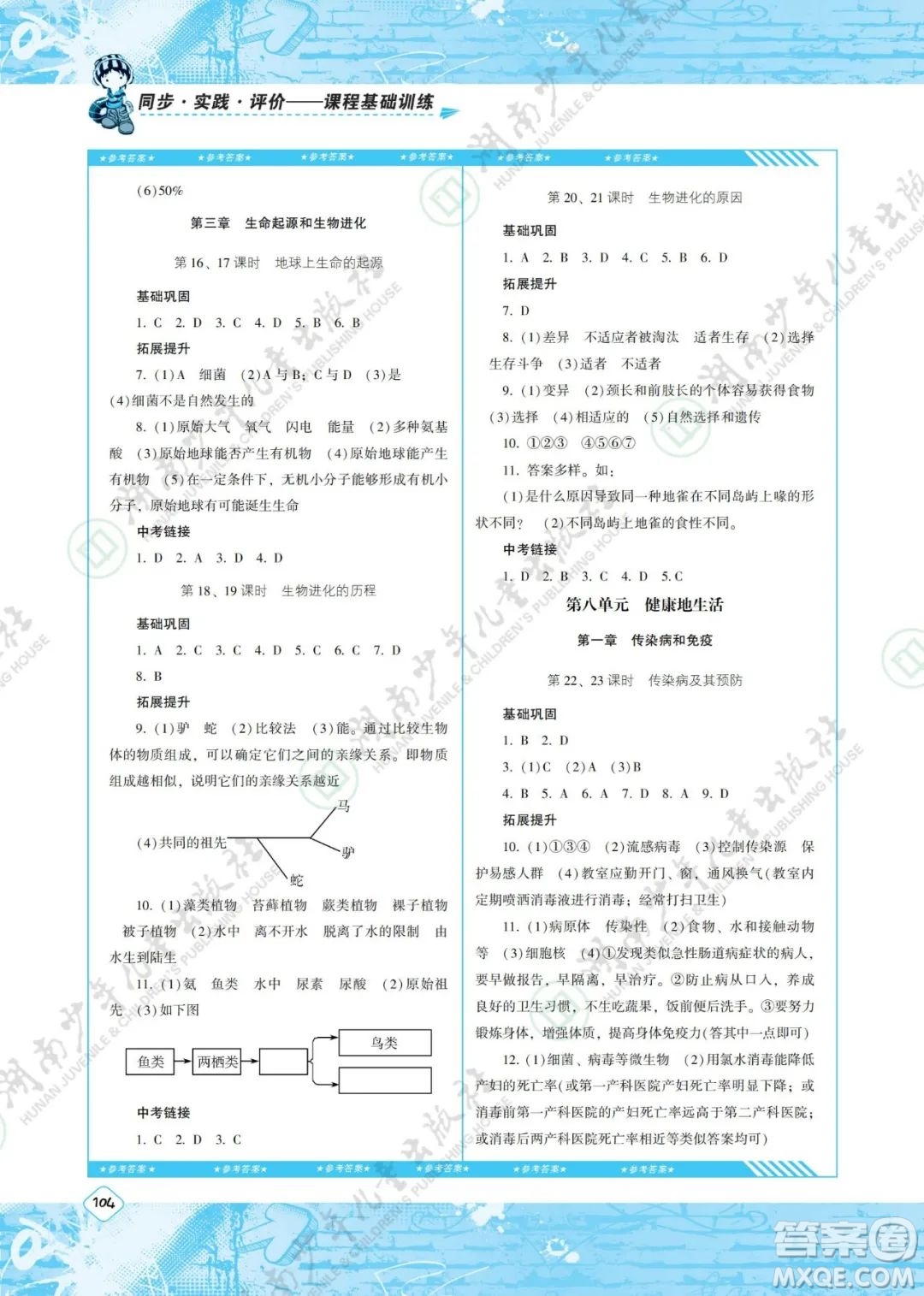 湖南少年兒童出版社2022課程基礎(chǔ)訓(xùn)練八年級生物下冊人教版答案