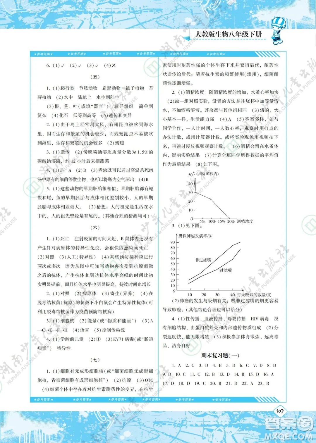 湖南少年兒童出版社2022課程基礎(chǔ)訓(xùn)練八年級生物下冊人教版答案