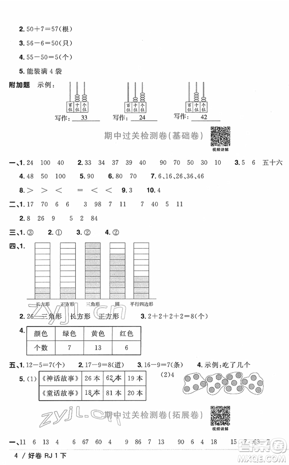 江西教育出版社2022陽光同學(xué)一線名師全優(yōu)好卷單元標(biāo)準(zhǔn)卷+期末復(fù)習(xí)卷一年級數(shù)學(xué)下冊RJ人教版答案