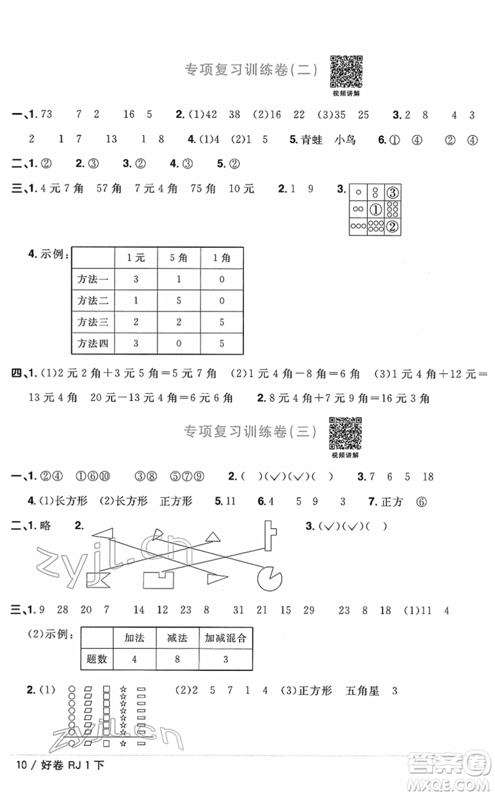 江西教育出版社2022陽光同學(xué)一線名師全優(yōu)好卷單元標(biāo)準(zhǔn)卷+期末復(fù)習(xí)卷一年級數(shù)學(xué)下冊RJ人教版答案