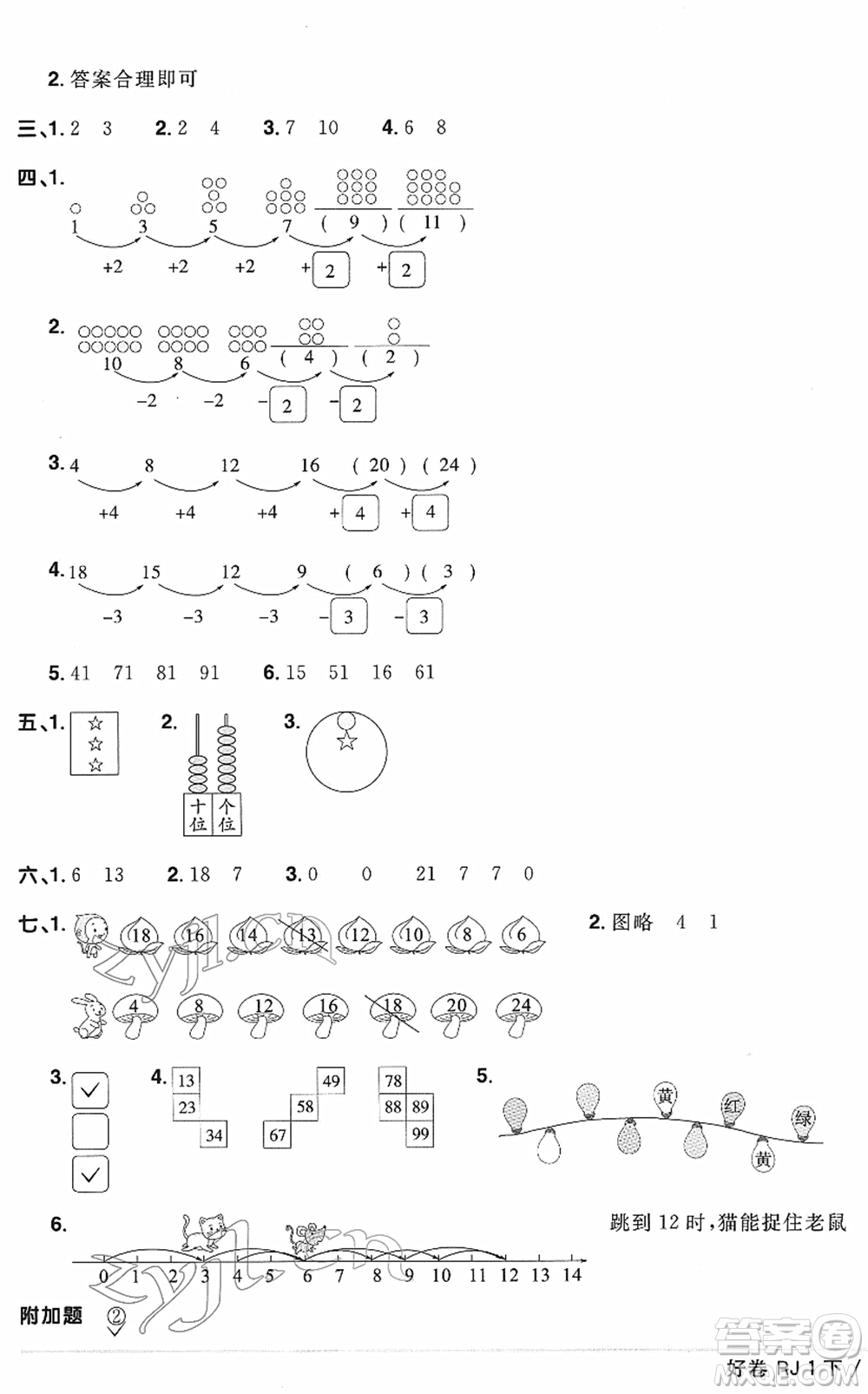 江西教育出版社2022陽光同學(xué)一線名師全優(yōu)好卷單元標(biāo)準(zhǔn)卷+期末復(fù)習(xí)卷一年級數(shù)學(xué)下冊RJ人教版答案