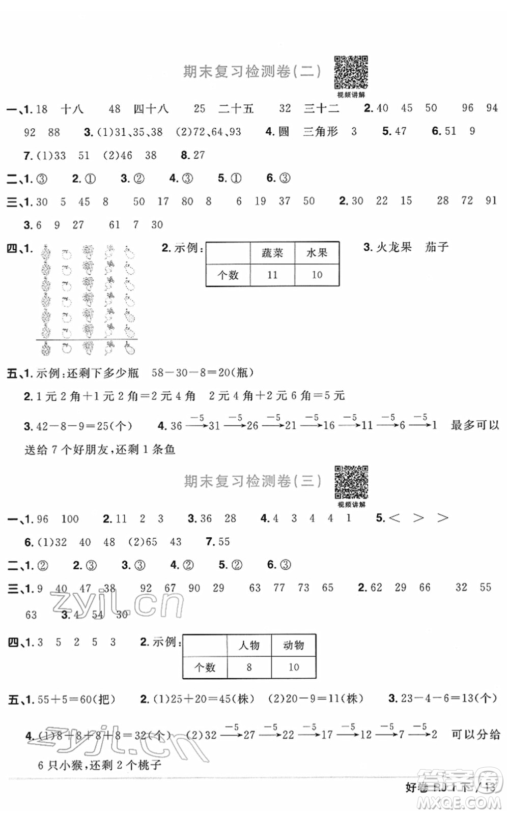 江西教育出版社2022陽光同學(xué)一線名師全優(yōu)好卷單元標(biāo)準(zhǔn)卷+期末復(fù)習(xí)卷一年級數(shù)學(xué)下冊RJ人教版答案