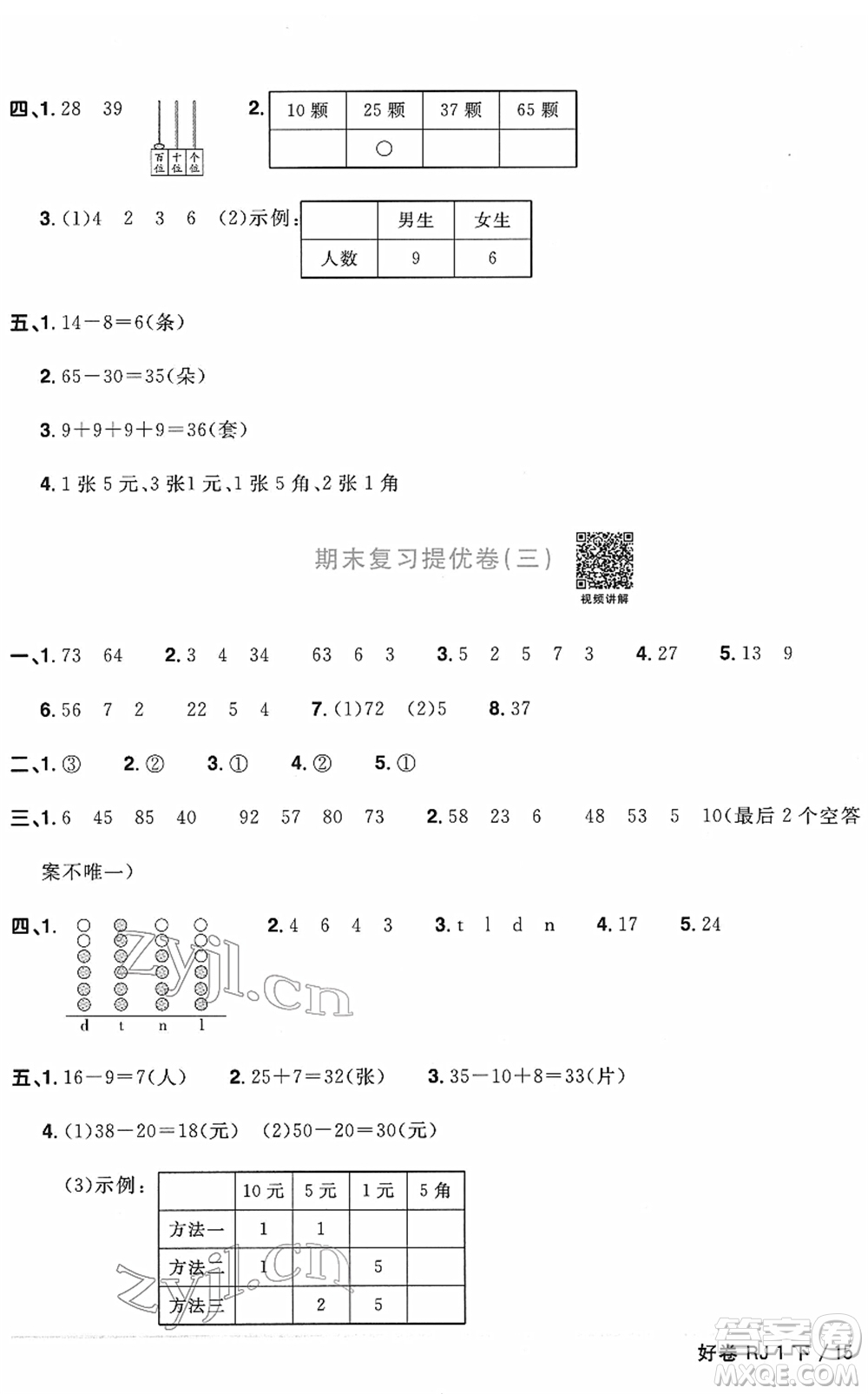 江西教育出版社2022陽光同學(xué)一線名師全優(yōu)好卷單元標(biāo)準(zhǔn)卷+期末復(fù)習(xí)卷一年級數(shù)學(xué)下冊RJ人教版答案