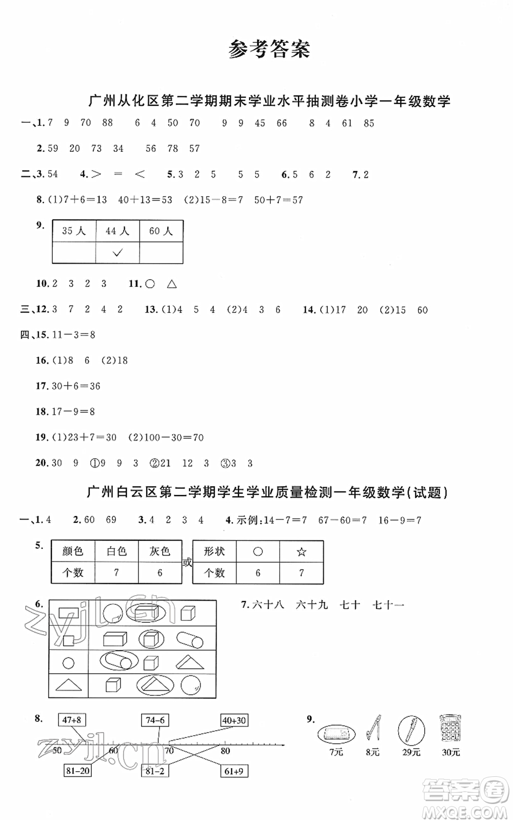 江西教育出版社2022陽光同學(xué)一線名師全優(yōu)好卷單元標(biāo)準(zhǔn)卷+期末復(fù)習(xí)卷一年級數(shù)學(xué)下冊RJ人教版答案