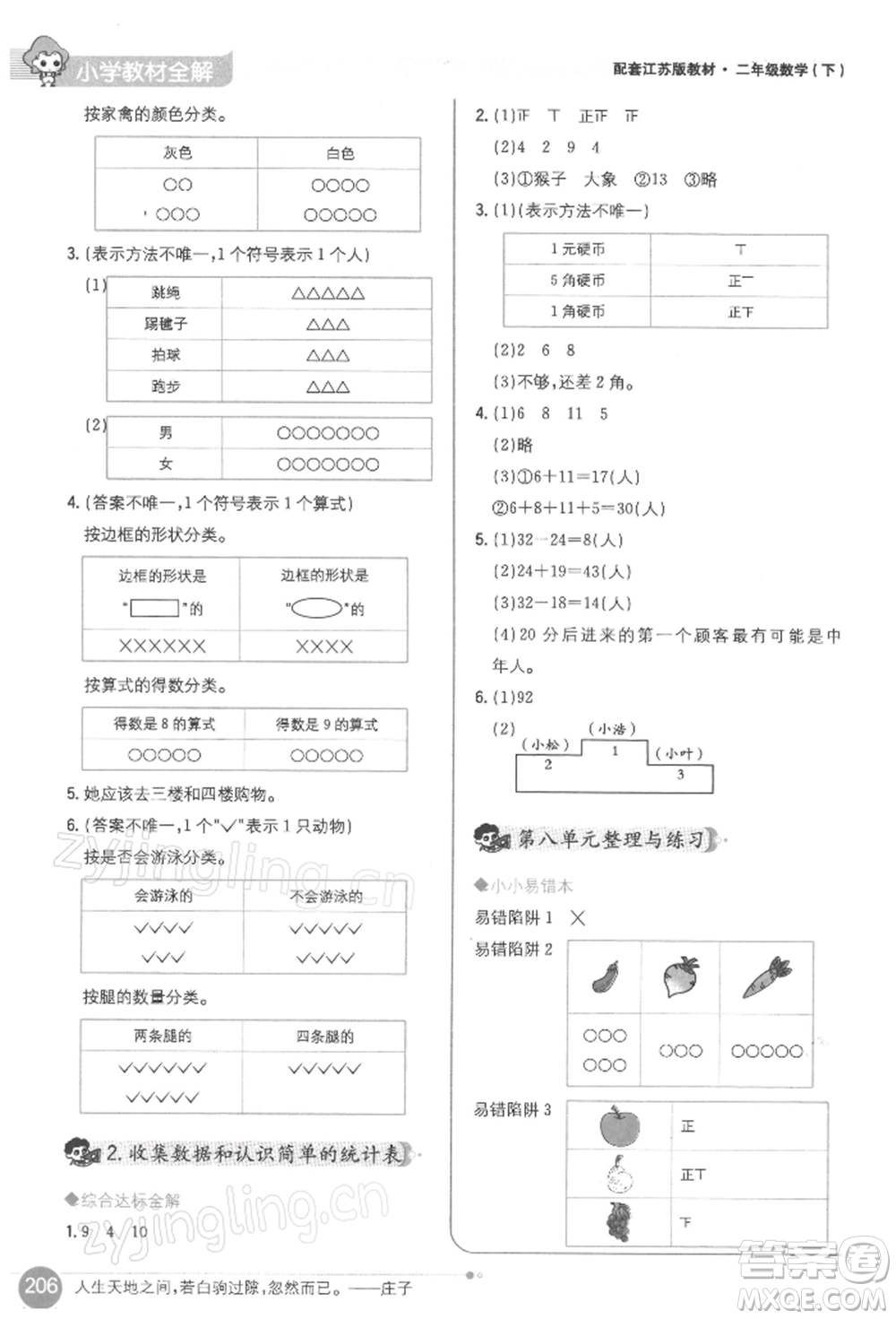 陜西人民教育出版社2022小學(xué)教材全解二年級(jí)數(shù)學(xué)下冊(cè)江蘇版參考答案