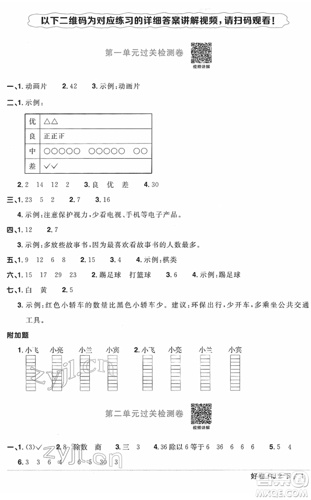 江西教育出版社2022陽光同學(xué)一線名師全優(yōu)好卷單元標(biāo)準(zhǔn)卷+期末復(fù)習(xí)卷二年級(jí)數(shù)學(xué)下冊RJ人教版答案