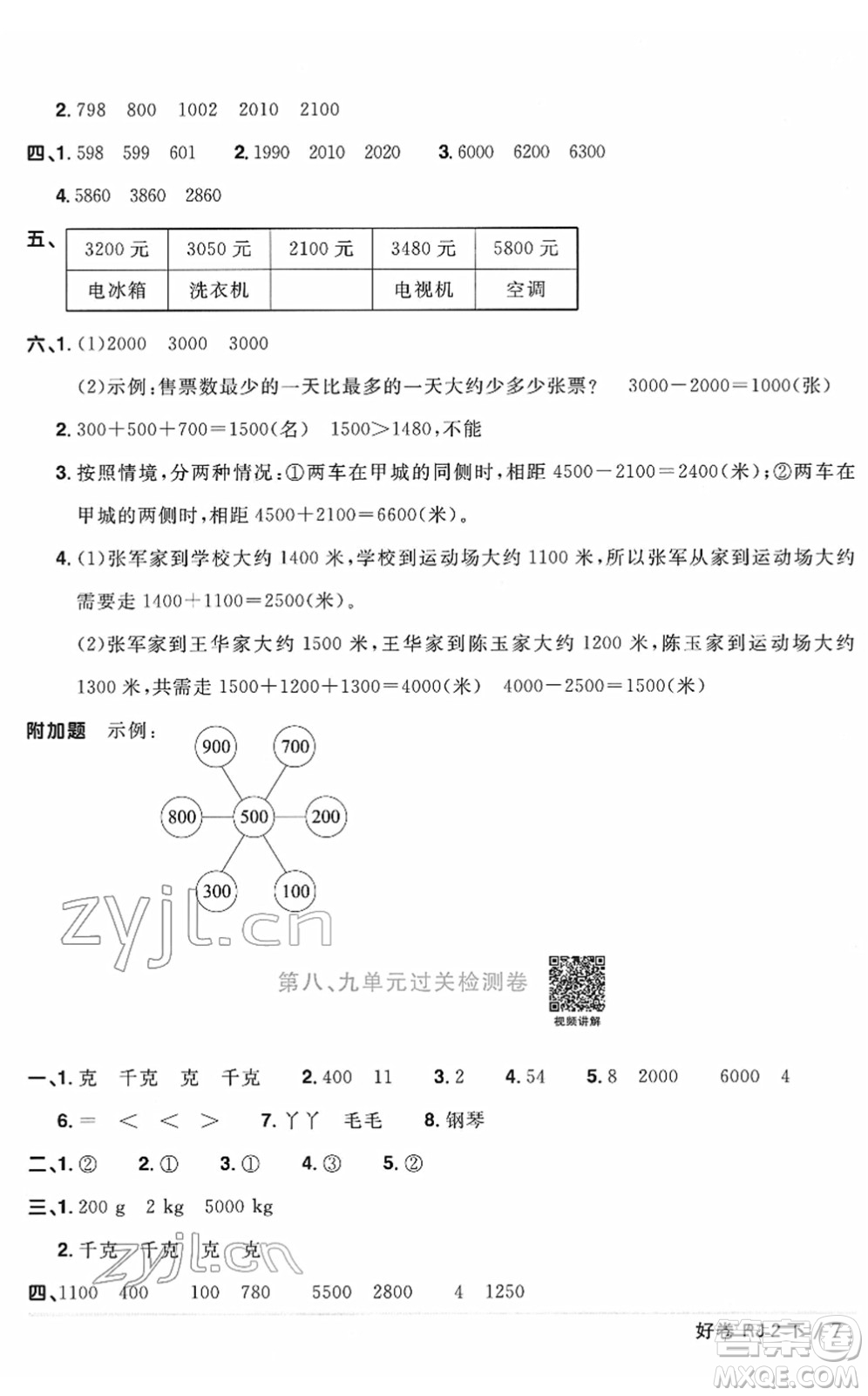 江西教育出版社2022陽光同學(xué)一線名師全優(yōu)好卷單元標(biāo)準(zhǔn)卷+期末復(fù)習(xí)卷二年級(jí)數(shù)學(xué)下冊RJ人教版答案