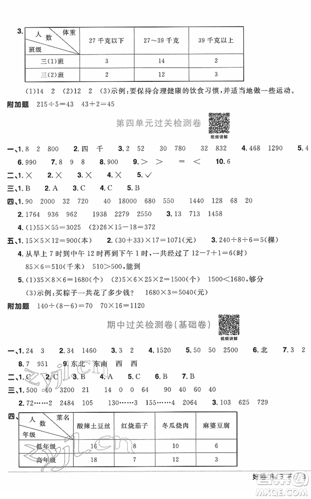 江西教育出版社2022陽光同學(xué)一線名師全優(yōu)好卷單元標(biāo)準(zhǔn)卷+期末復(fù)習(xí)卷三年級(jí)數(shù)學(xué)下冊(cè)RJ人教版答案