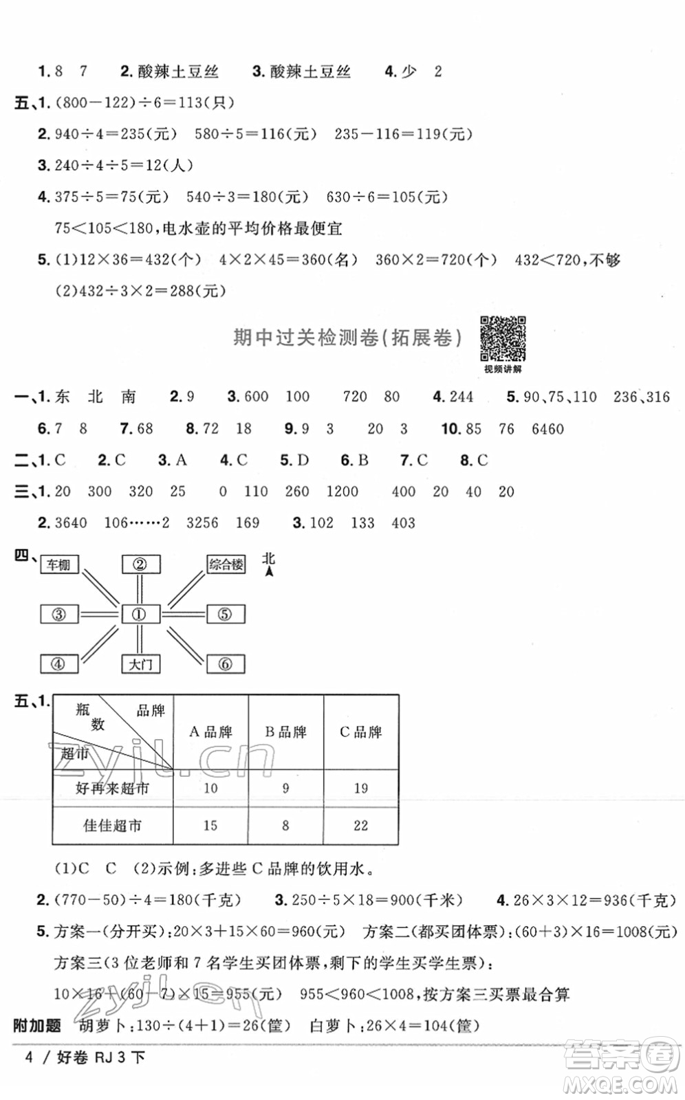 江西教育出版社2022陽光同學(xué)一線名師全優(yōu)好卷單元標(biāo)準(zhǔn)卷+期末復(fù)習(xí)卷三年級(jí)數(shù)學(xué)下冊(cè)RJ人教版答案