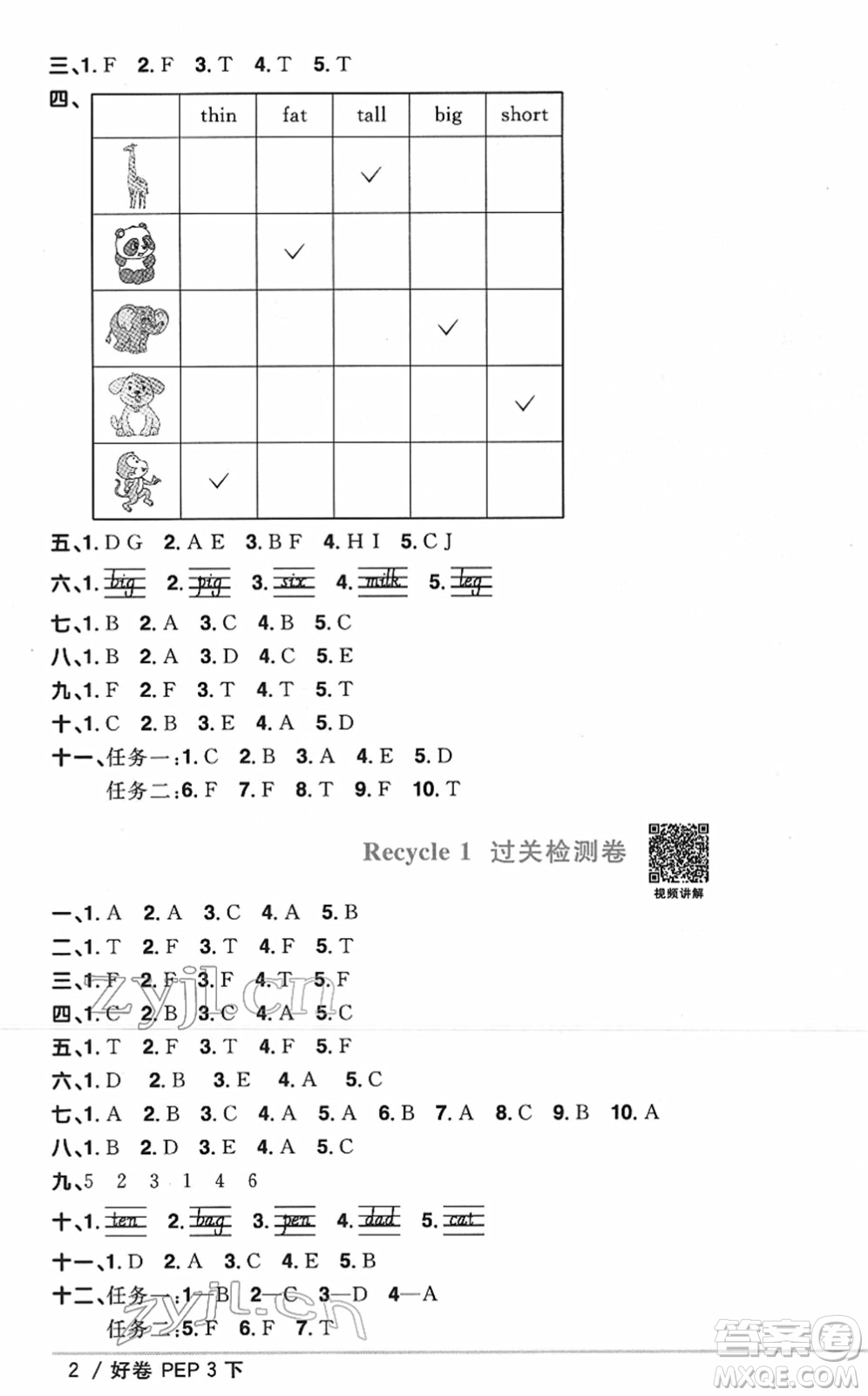 江西教育出版社2022陽(yáng)光同學(xué)一線名師全優(yōu)好卷單元標(biāo)準(zhǔn)卷+期末復(fù)習(xí)卷三年級(jí)英語(yǔ)下冊(cè)PEP版答案