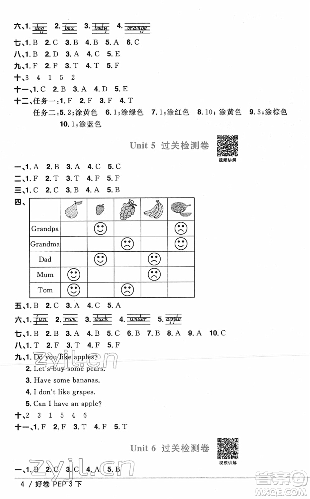 江西教育出版社2022陽(yáng)光同學(xué)一線名師全優(yōu)好卷單元標(biāo)準(zhǔn)卷+期末復(fù)習(xí)卷三年級(jí)英語(yǔ)下冊(cè)PEP版答案