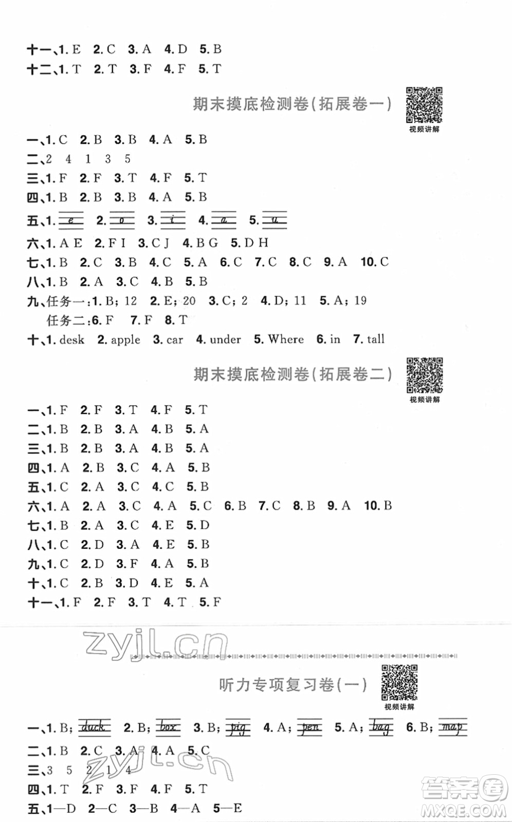 江西教育出版社2022陽(yáng)光同學(xué)一線名師全優(yōu)好卷單元標(biāo)準(zhǔn)卷+期末復(fù)習(xí)卷三年級(jí)英語(yǔ)下冊(cè)PEP版答案