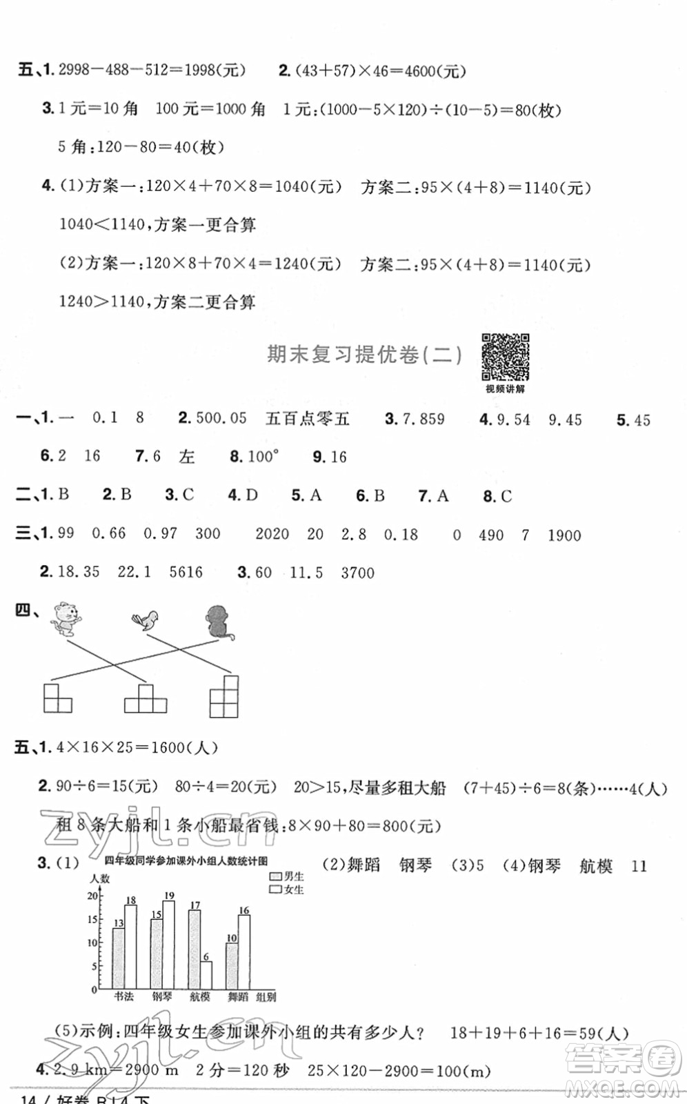 江西教育出版社2022陽(yáng)光同學(xué)一線名師全優(yōu)好卷單元標(biāo)準(zhǔn)卷+期末復(fù)習(xí)卷四年級(jí)數(shù)學(xué)下冊(cè)RJ人教版答案