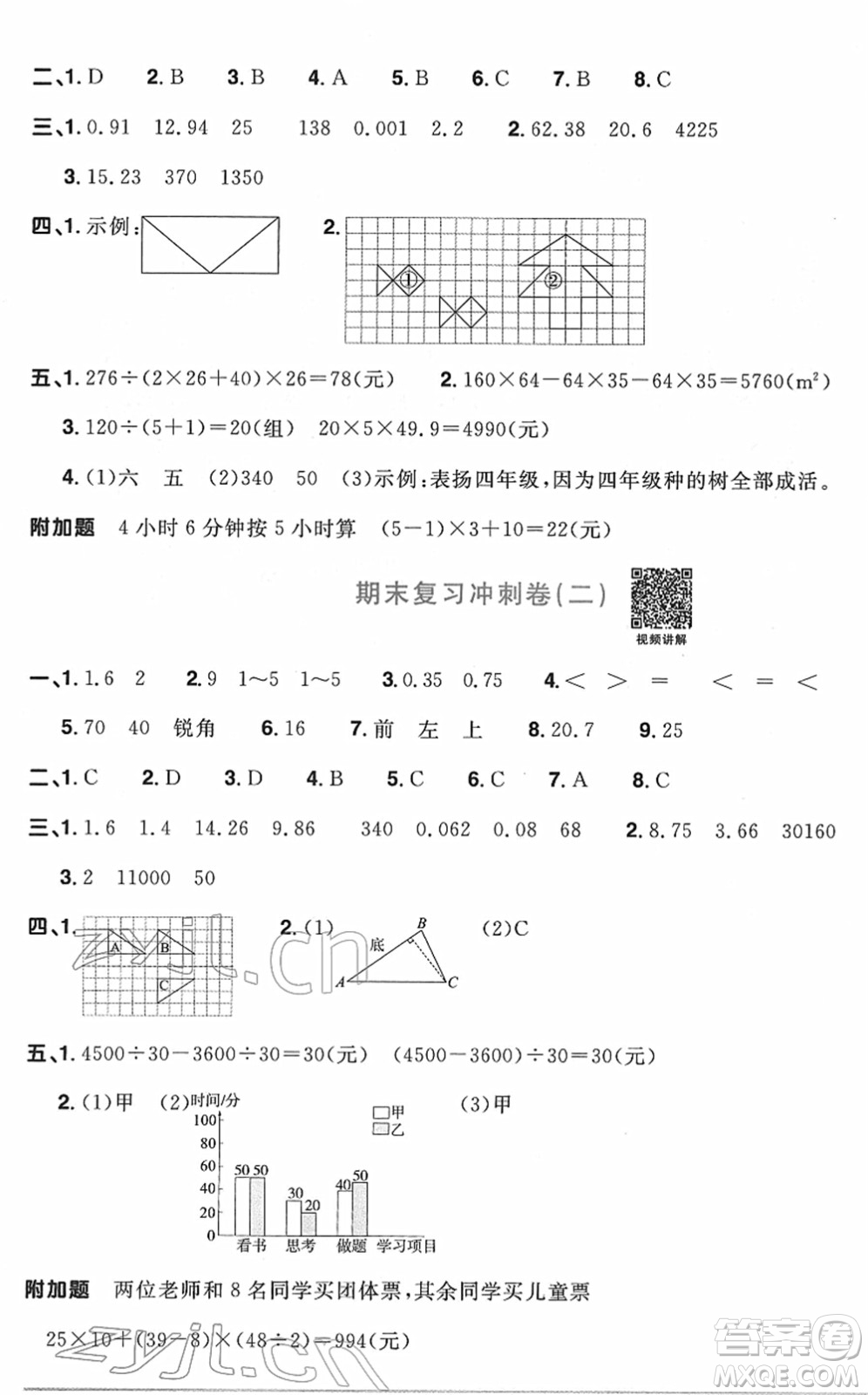 江西教育出版社2022陽(yáng)光同學(xué)一線名師全優(yōu)好卷單元標(biāo)準(zhǔn)卷+期末復(fù)習(xí)卷四年級(jí)數(shù)學(xué)下冊(cè)RJ人教版答案