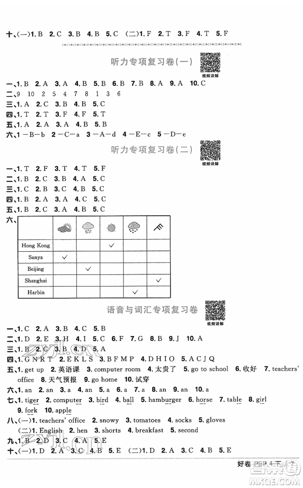 江西教育出版社2022陽光同學一線名師全優(yōu)好卷單元標準卷+期末復習卷四年級英語下冊PEP版答案