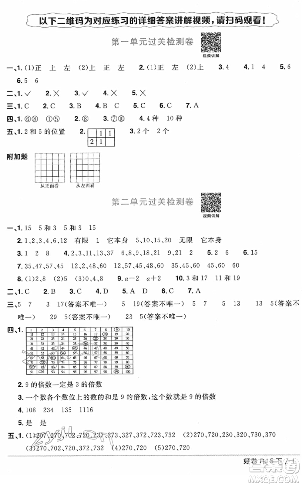 江西教育出版社2022陽光同學(xué)一線名師全優(yōu)好卷單元標(biāo)準(zhǔn)卷+期末復(fù)習(xí)卷五年級數(shù)學(xué)下冊RJ人教版答案