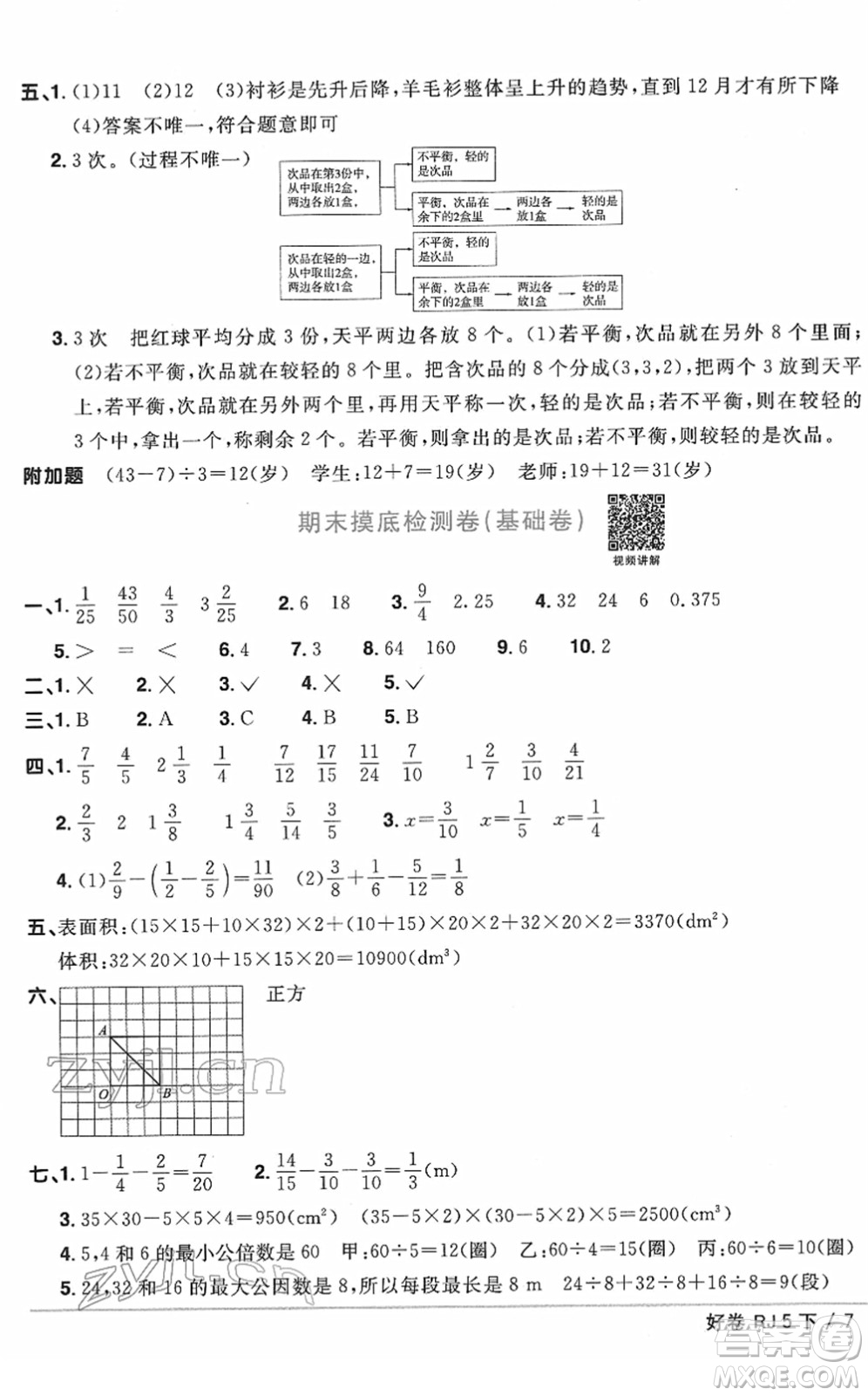 江西教育出版社2022陽光同學(xué)一線名師全優(yōu)好卷單元標(biāo)準(zhǔn)卷+期末復(fù)習(xí)卷五年級數(shù)學(xué)下冊RJ人教版答案