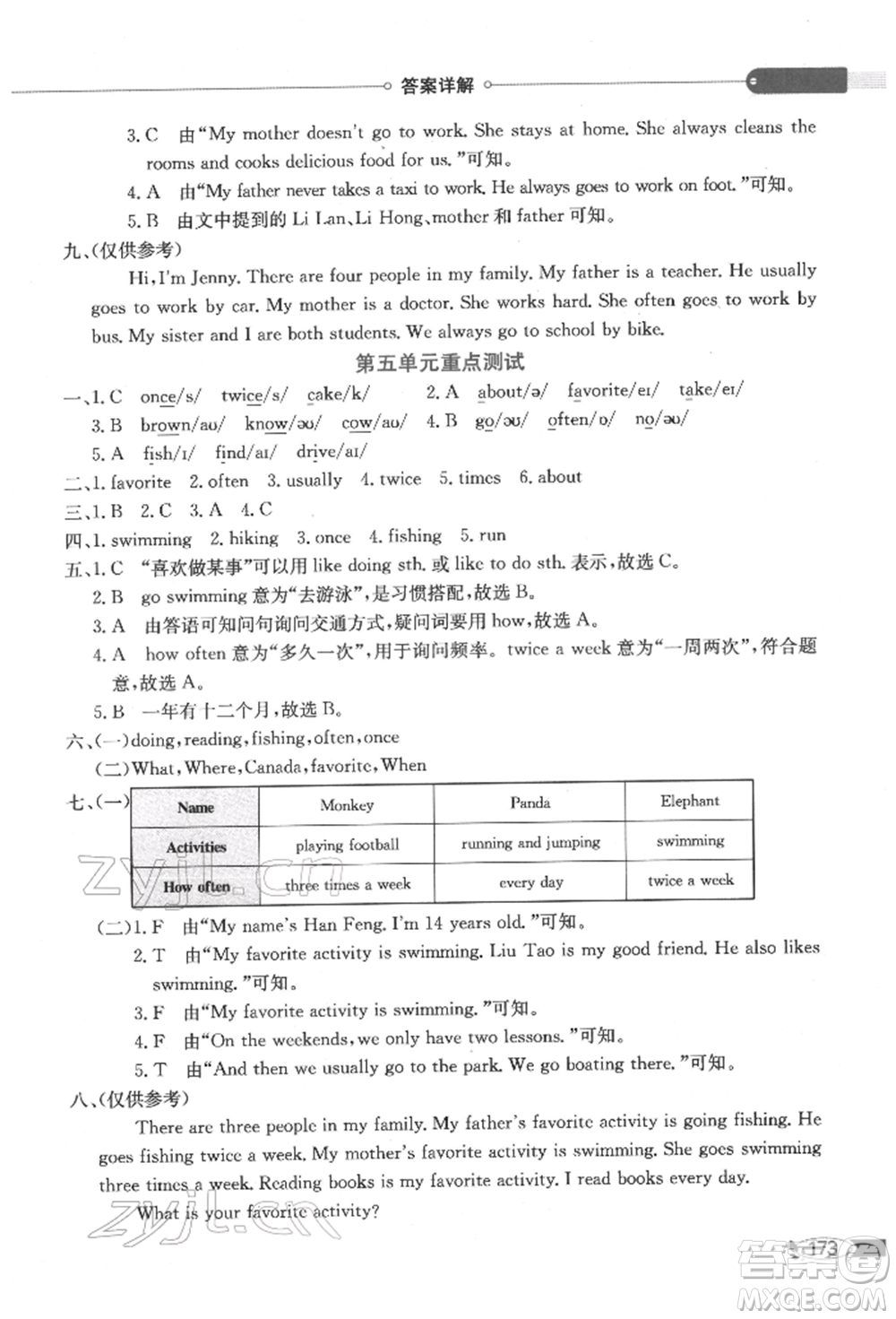 陜西人民教育出版社2022小學(xué)教材全解三年級起點五年級英語下冊廣東人民版參考答案