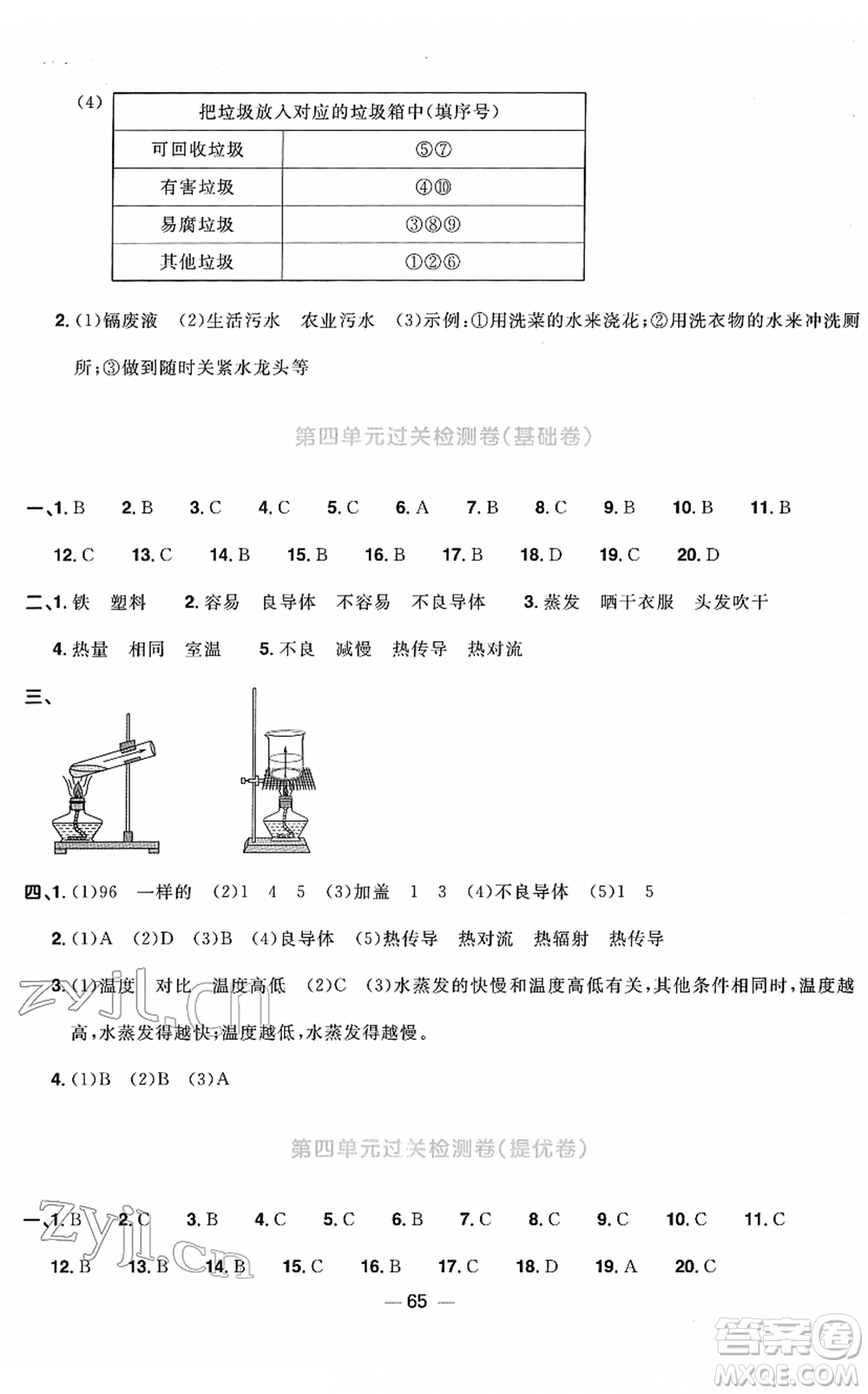 江西教育出版社2022陽光同學(xué)一線名師全優(yōu)好卷單元標(biāo)準(zhǔn)卷+期末復(fù)習(xí)卷五年級科學(xué)下冊JK教科版答案