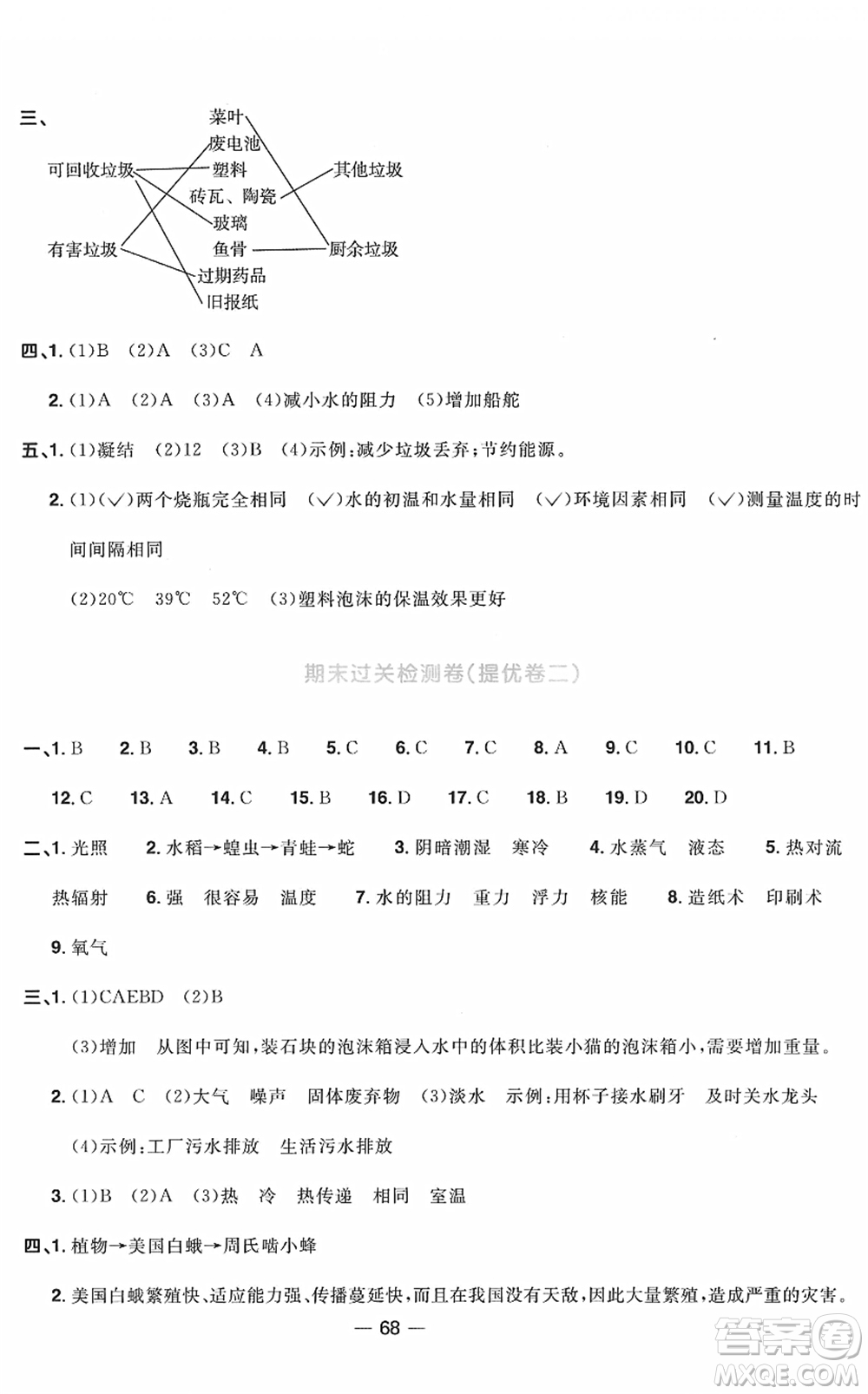 江西教育出版社2022陽光同學(xué)一線名師全優(yōu)好卷單元標(biāo)準(zhǔn)卷+期末復(fù)習(xí)卷五年級科學(xué)下冊JK教科版答案