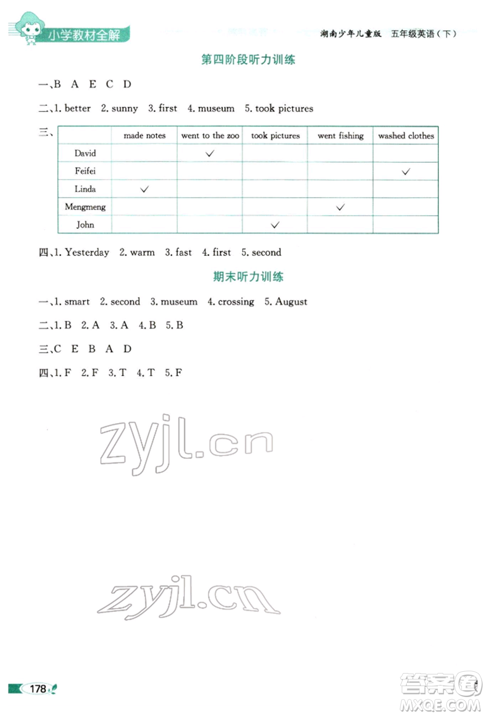 陜西人民教育出版社2022小學(xué)教材全解三年級(jí)起點(diǎn)五年級(jí)英語(yǔ)下冊(cè)湖南少年兒童版參考答案