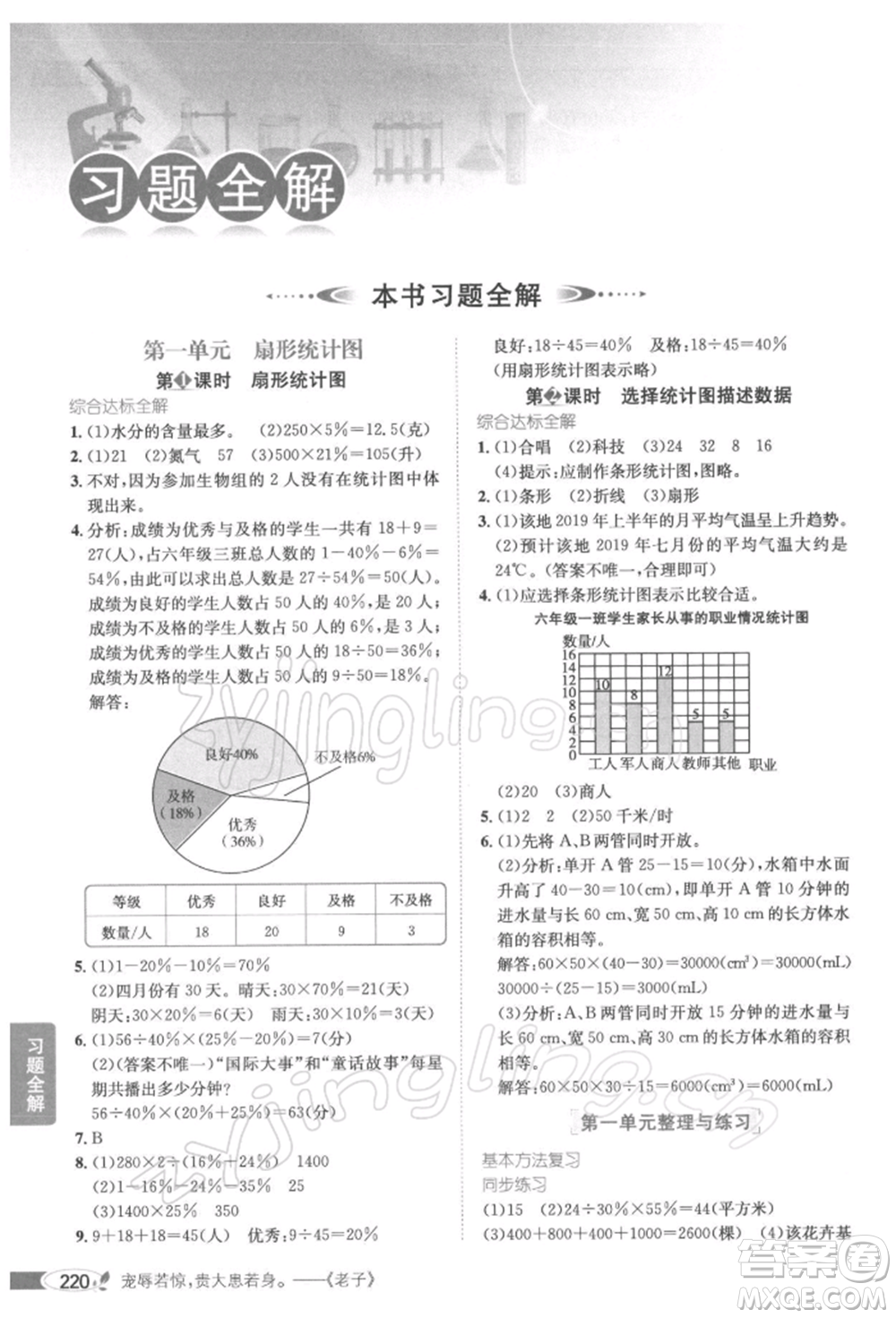 陜西人民教育出版社2022小學教材全解六年級數(shù)學下冊江蘇版參考答案