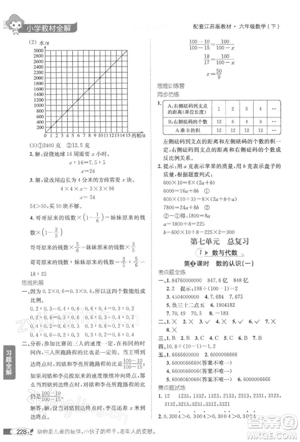 陜西人民教育出版社2022小學教材全解六年級數(shù)學下冊江蘇版參考答案