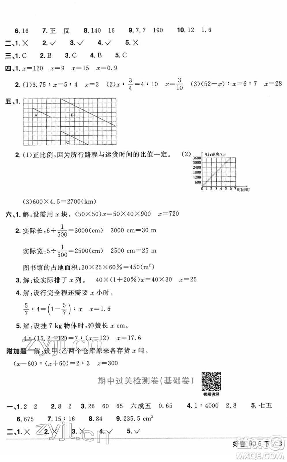 江西教育出版社2022陽(yáng)光同學(xué)一線名師全優(yōu)好卷單元標(biāo)準(zhǔn)卷+期末復(fù)習(xí)卷六年級(jí)數(shù)學(xué)下冊(cè)RJ人教版答案