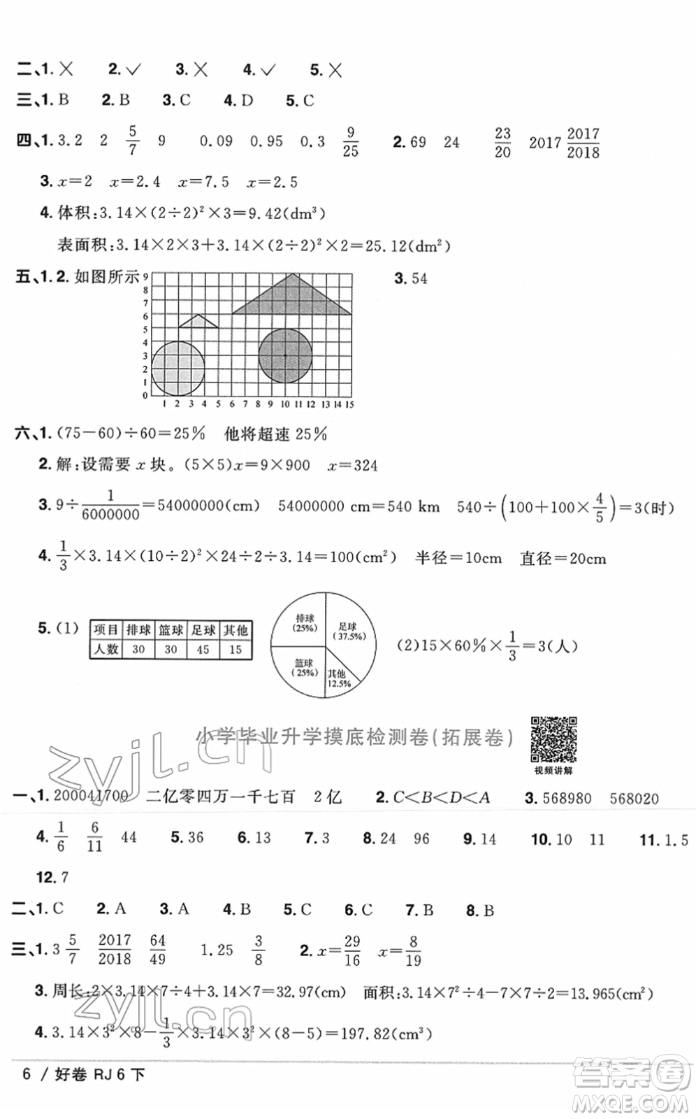 江西教育出版社2022陽(yáng)光同學(xué)一線名師全優(yōu)好卷單元標(biāo)準(zhǔn)卷+期末復(fù)習(xí)卷六年級(jí)數(shù)學(xué)下冊(cè)RJ人教版答案