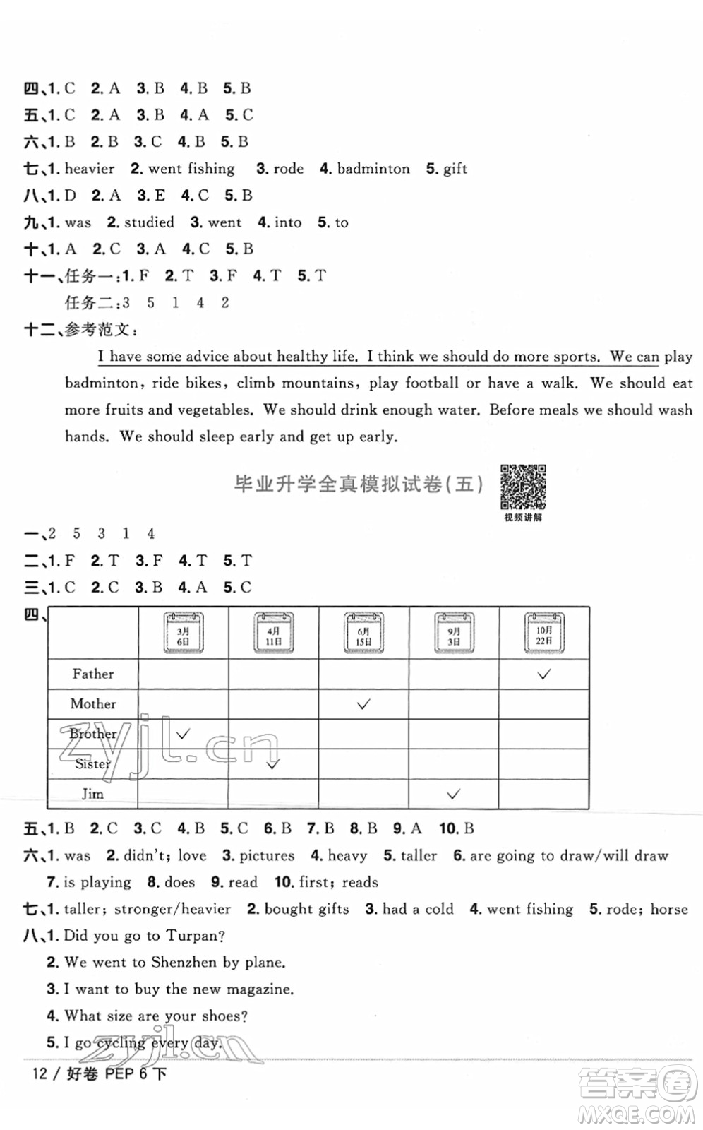 江西教育出版社2022陽(yáng)光同學(xué)一線名師全優(yōu)好卷單元標(biāo)準(zhǔn)卷+期末復(fù)習(xí)卷六年級(jí)英語(yǔ)下冊(cè)PEP版答案