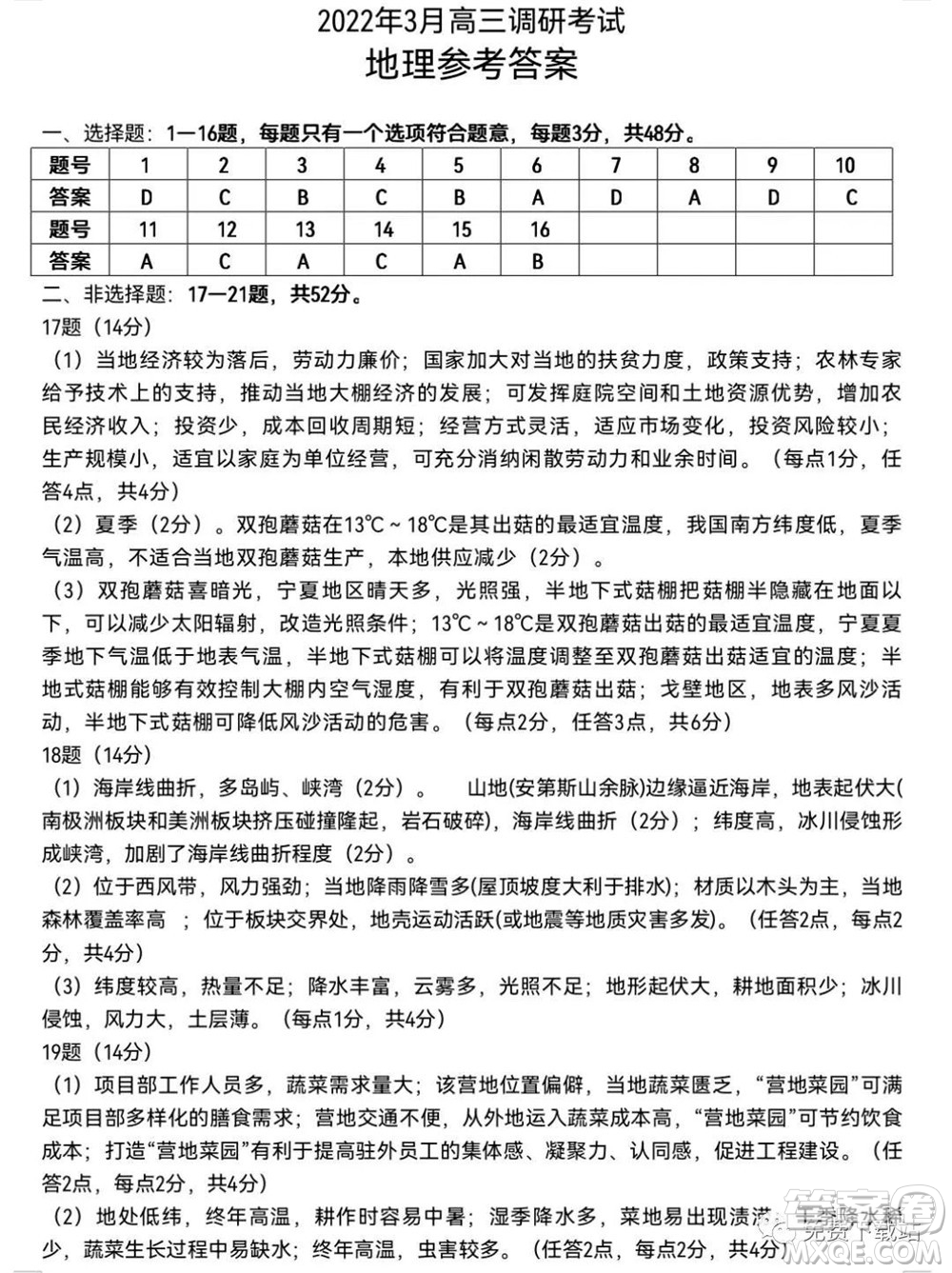 湖南2022年3月高三調(diào)研考試試卷地理答案