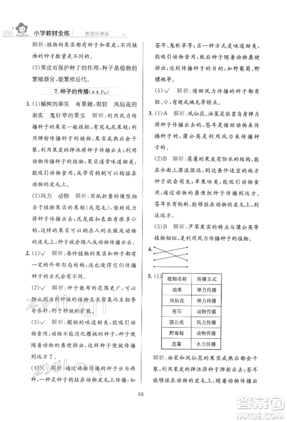 陜西人民教育出版社2022小學(xué)教材全練四年級科學(xué)下冊教育科學(xué)版參考答案