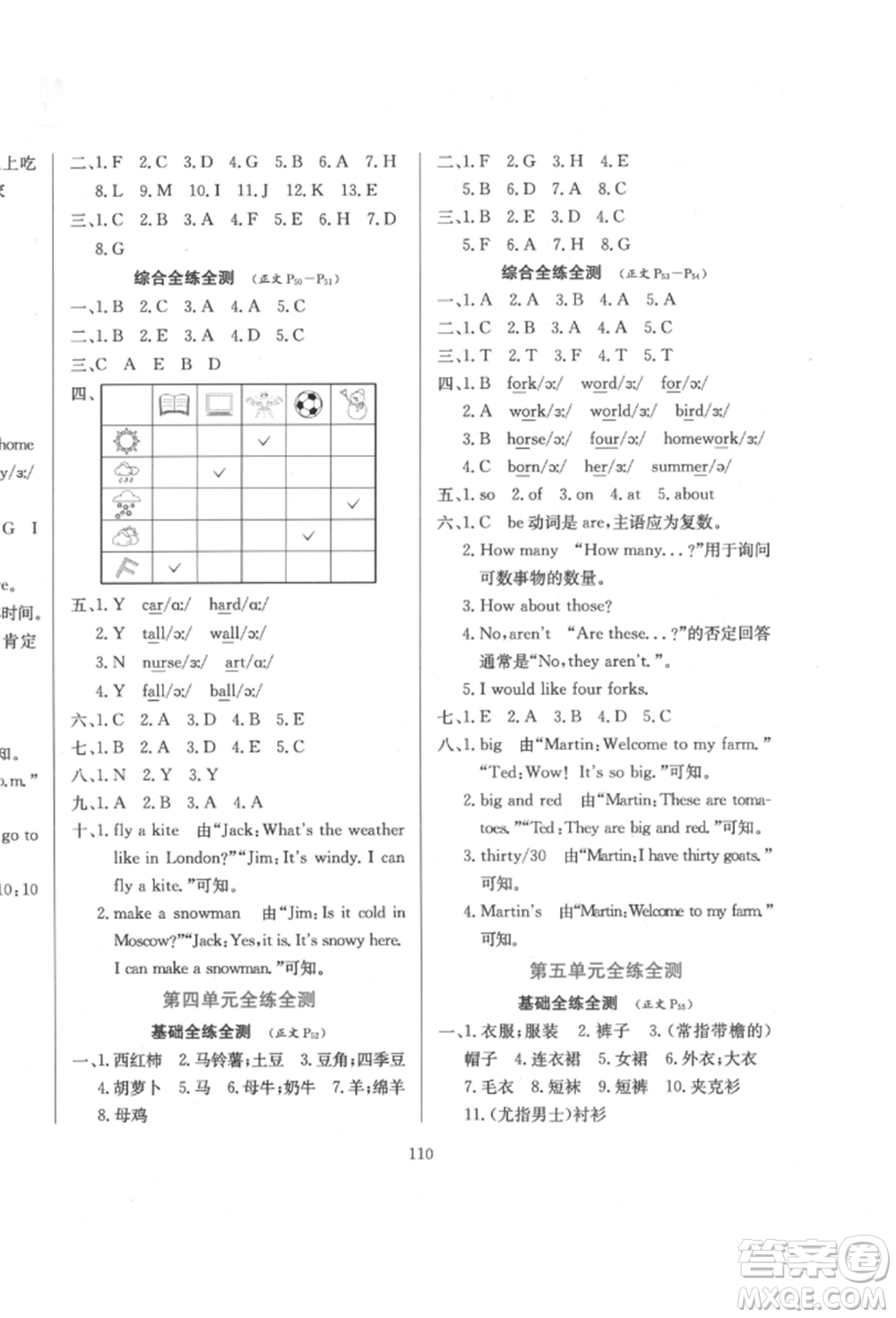 陜西人民教育出版社2022小學(xué)教材全練三年級(jí)起點(diǎn)四年級(jí)英語下冊(cè)人教版參考答案