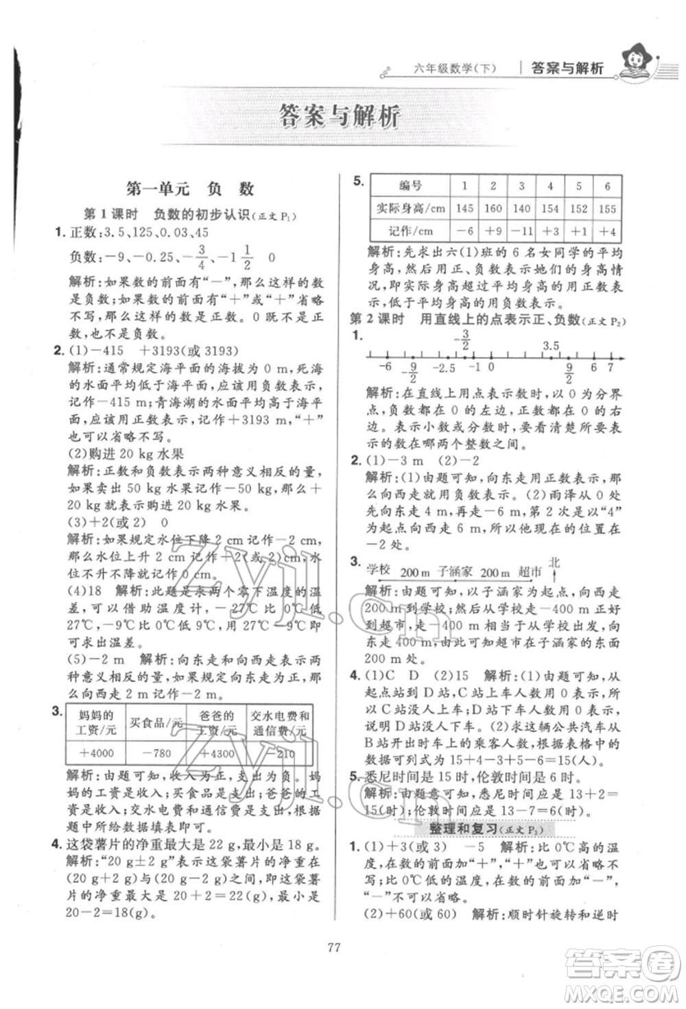 陜西人民教育出版社2022小學(xué)教材全練六年級數(shù)學(xué)下冊人教版參考答案