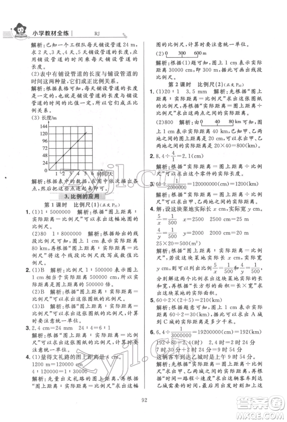 陜西人民教育出版社2022小學(xué)教材全練六年級數(shù)學(xué)下冊人教版參考答案