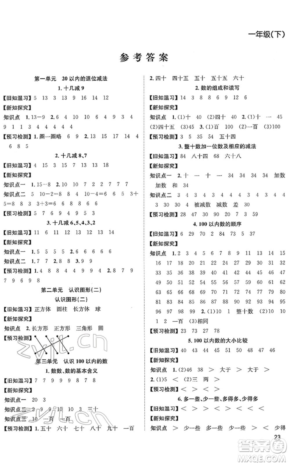 安徽人民出版社2022陽光課堂課時作業(yè)一年級數(shù)學(xué)下冊SJ蘇教版答案