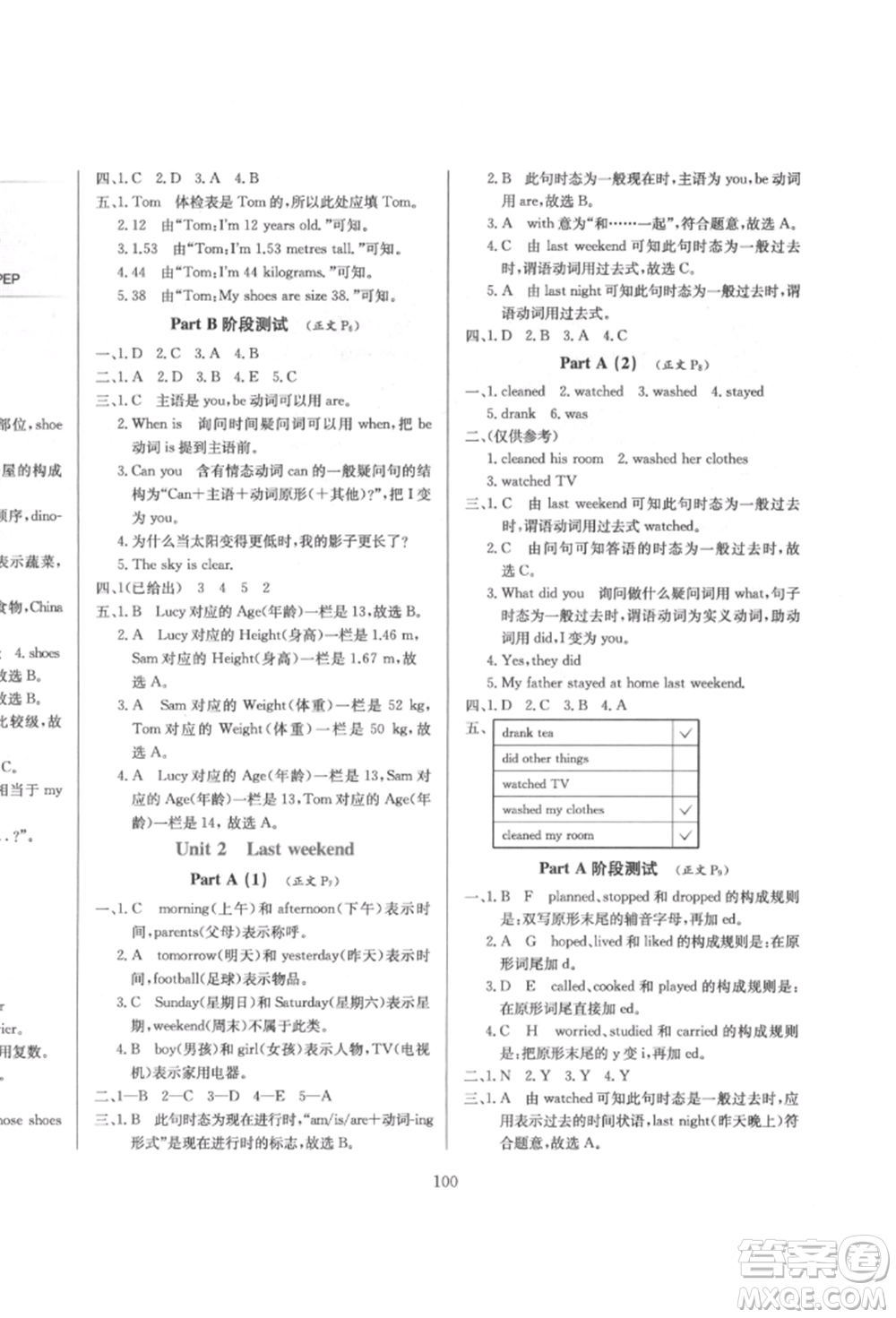 陜西人民教育出版社2022小學(xué)教材全練三年級(jí)起點(diǎn)六年級(jí)英語(yǔ)下冊(cè)人教版參考答案