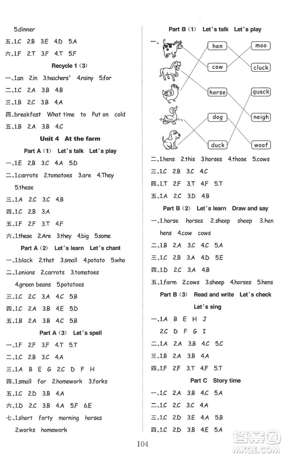 安徽文藝出版社2022陽(yáng)光課堂課時(shí)作業(yè)四年級(jí)英語(yǔ)下冊(cè)RJ人教版答案