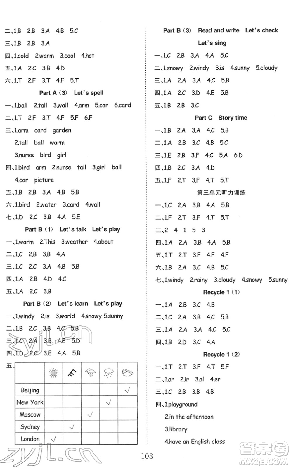 安徽文藝出版社2022陽(yáng)光課堂課時(shí)作業(yè)四年級(jí)英語(yǔ)下冊(cè)RJ人教版答案