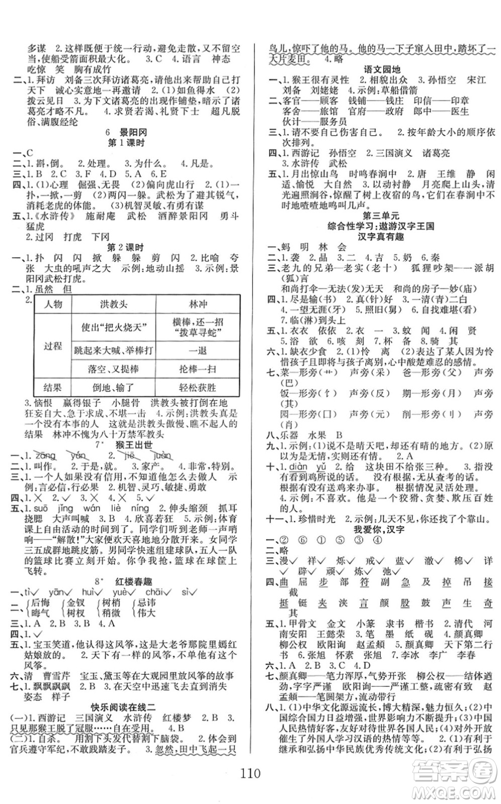 安徽文藝出版社2022陽(yáng)光課堂課時(shí)作業(yè)五年級(jí)語(yǔ)文下冊(cè)RJ人教版答案