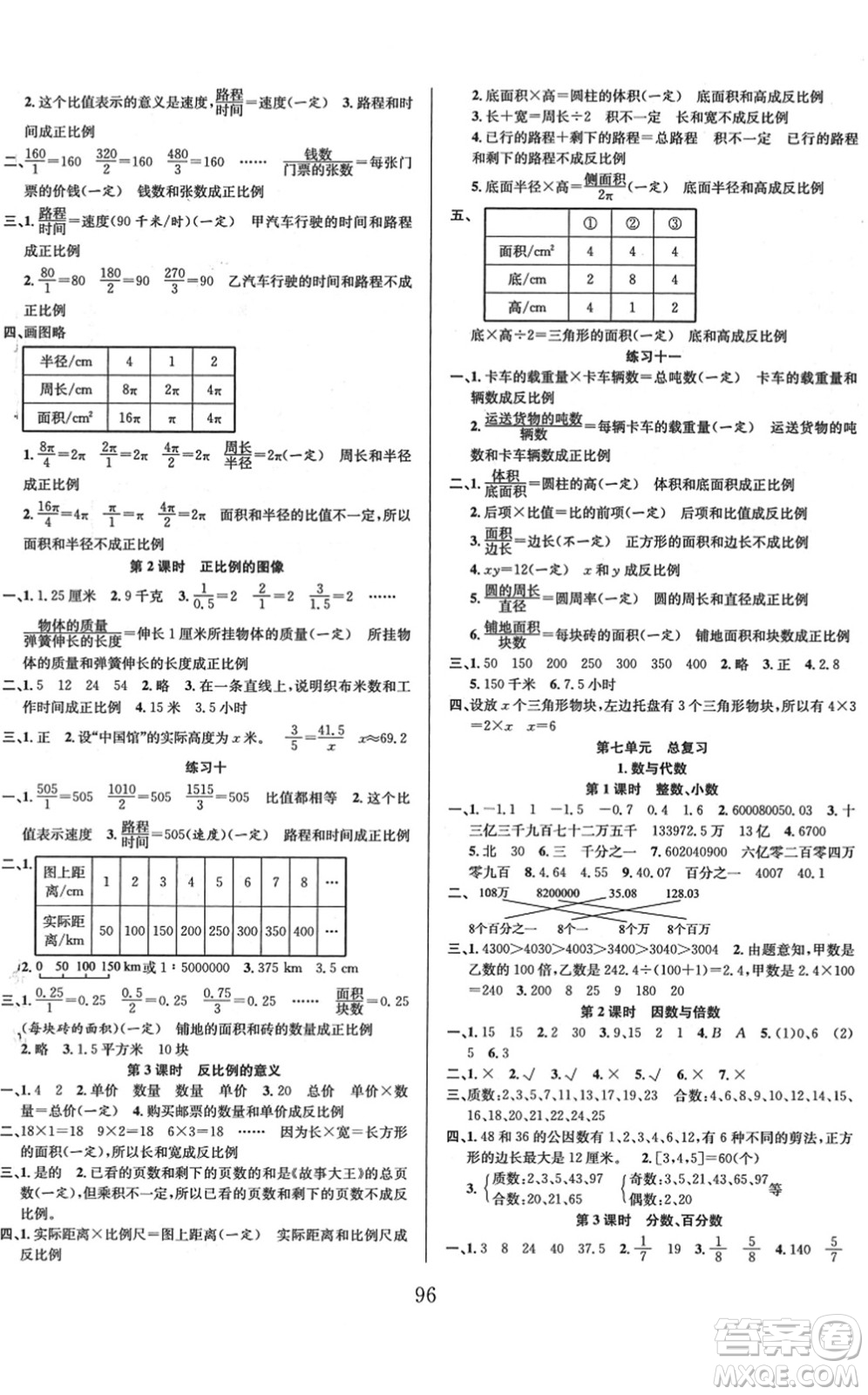 安徽人民出版社2022陽光課堂課時作業(yè)六年級數(shù)學下冊SJ蘇教版答案