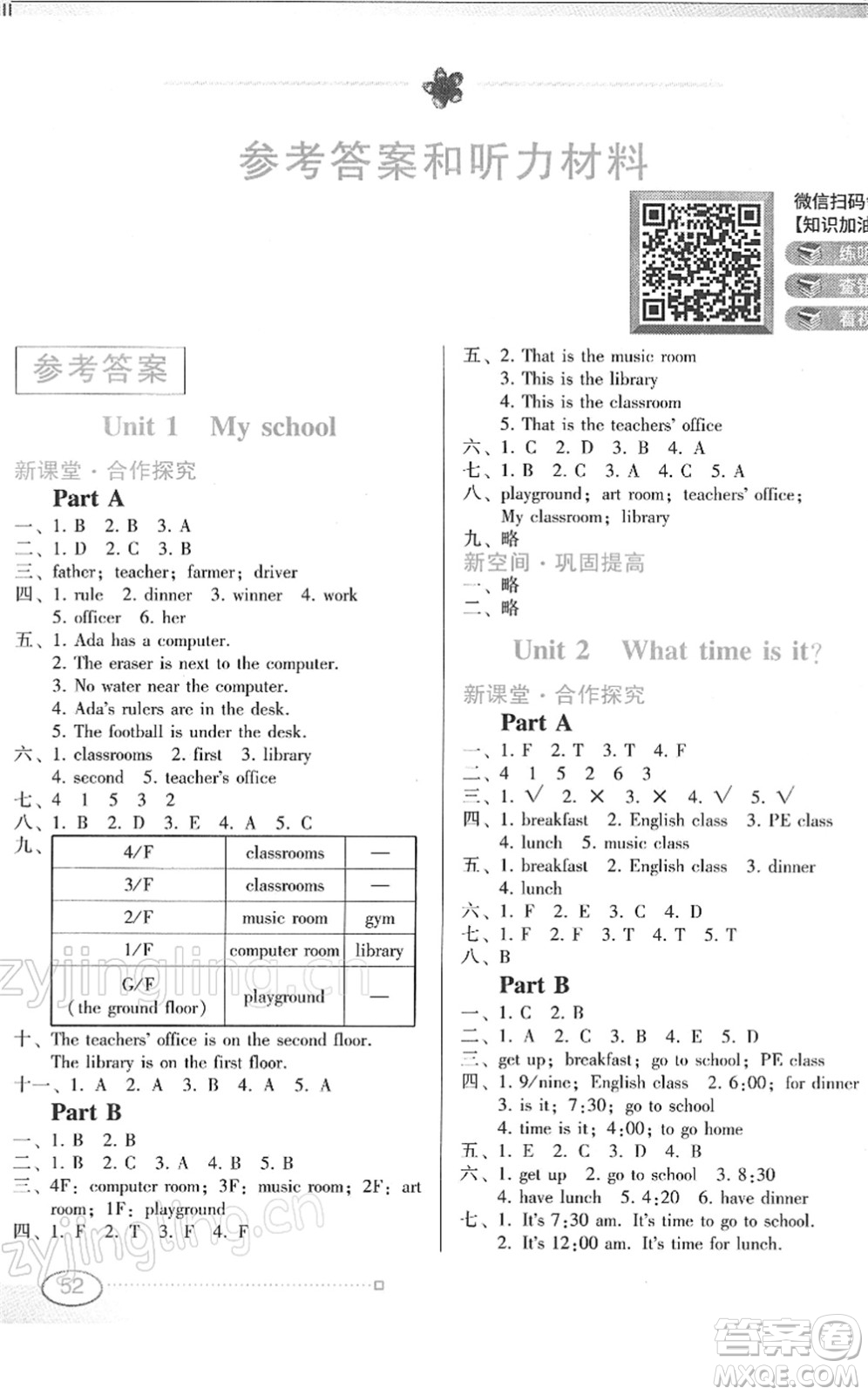 廣東教育出版社2022南方新課堂金牌學(xué)案四年級(jí)英語(yǔ)下冊(cè)人教版答案