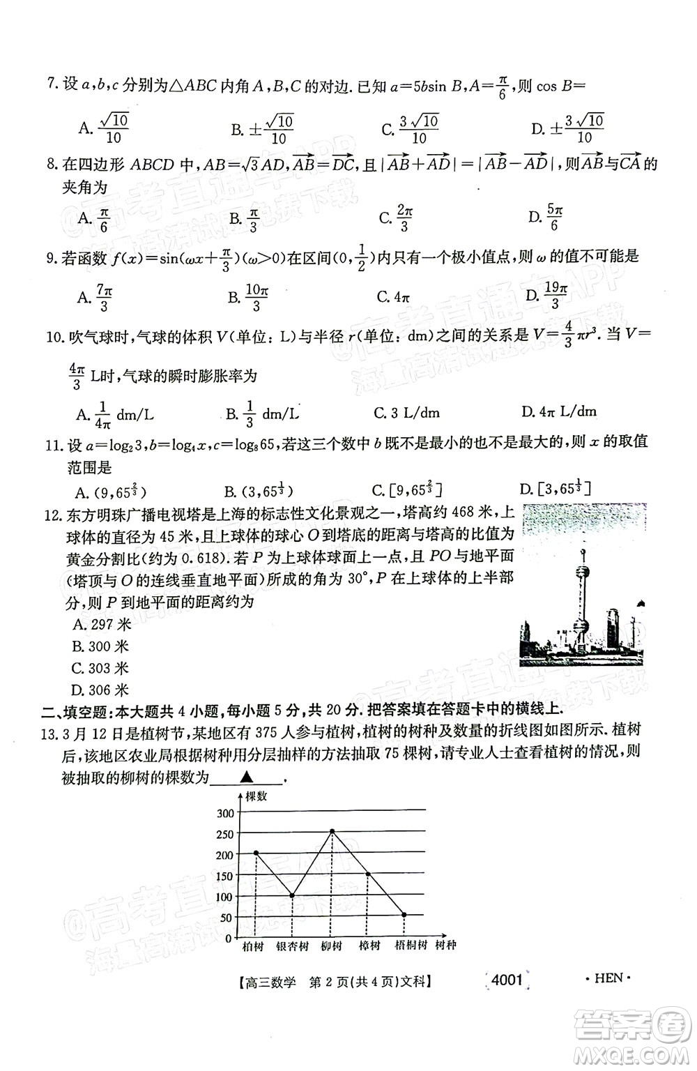 2022屆金太陽百萬聯(lián)考3月全國卷高三文科數(shù)學(xué)試題及答案