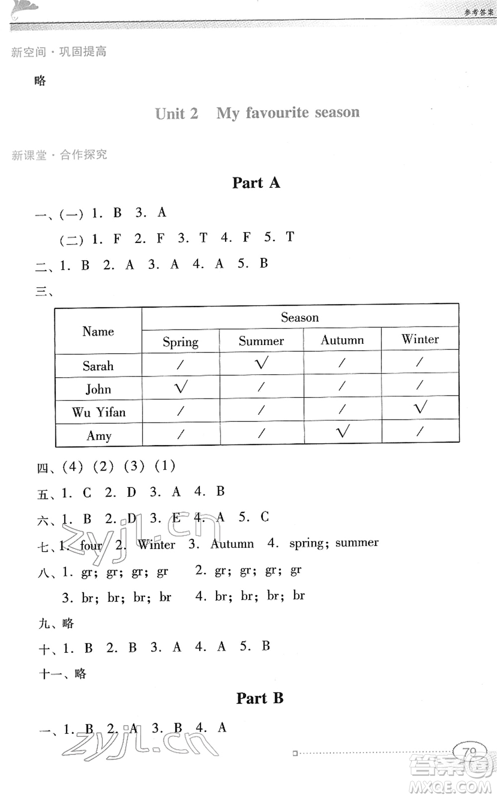 廣東教育出版社2022南方新課堂金牌學(xué)案五年級(jí)英語(yǔ)下冊(cè)人教版答案