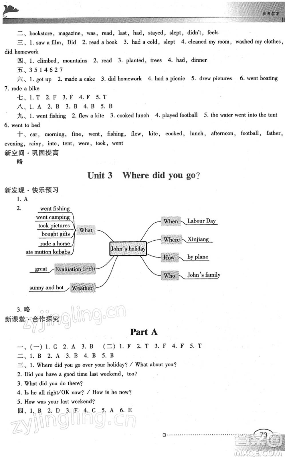 廣東教育出版社2022南方新課堂金牌學(xué)案六年級(jí)英語(yǔ)下冊(cè)人教版答案