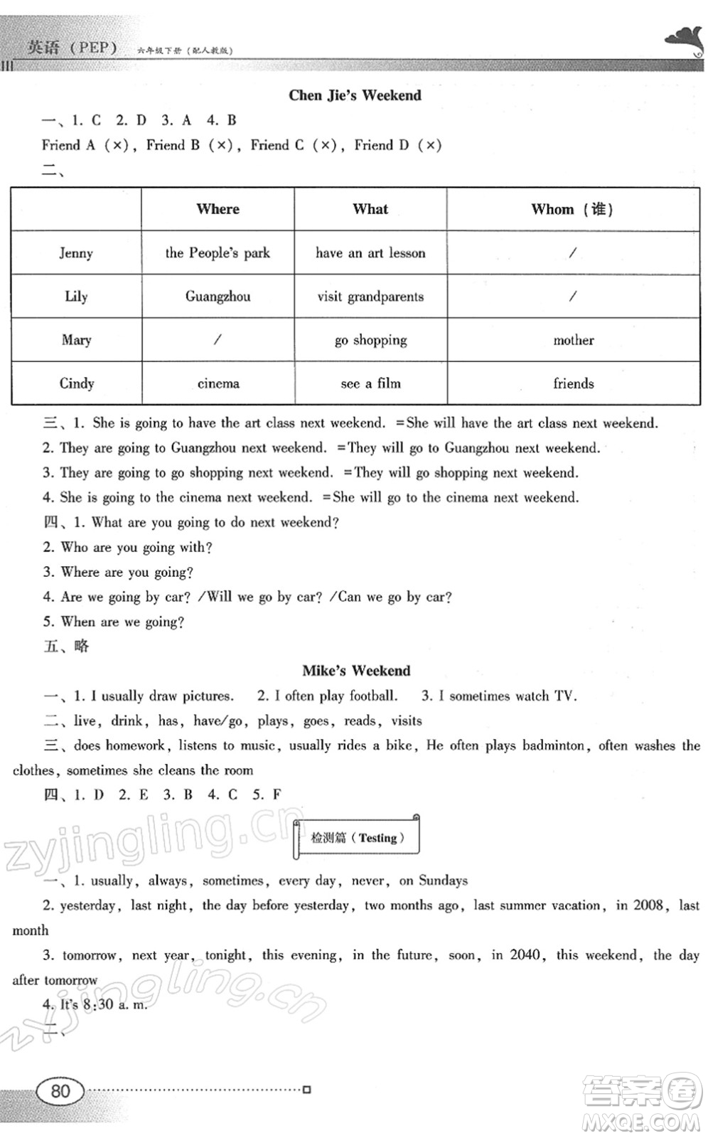 廣東教育出版社2022南方新課堂金牌學(xué)案六年級(jí)英語(yǔ)下冊(cè)人教版答案