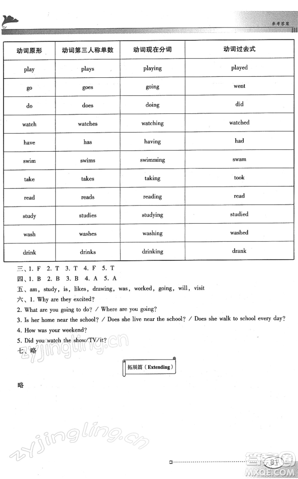 廣東教育出版社2022南方新課堂金牌學(xué)案六年級(jí)英語(yǔ)下冊(cè)人教版答案