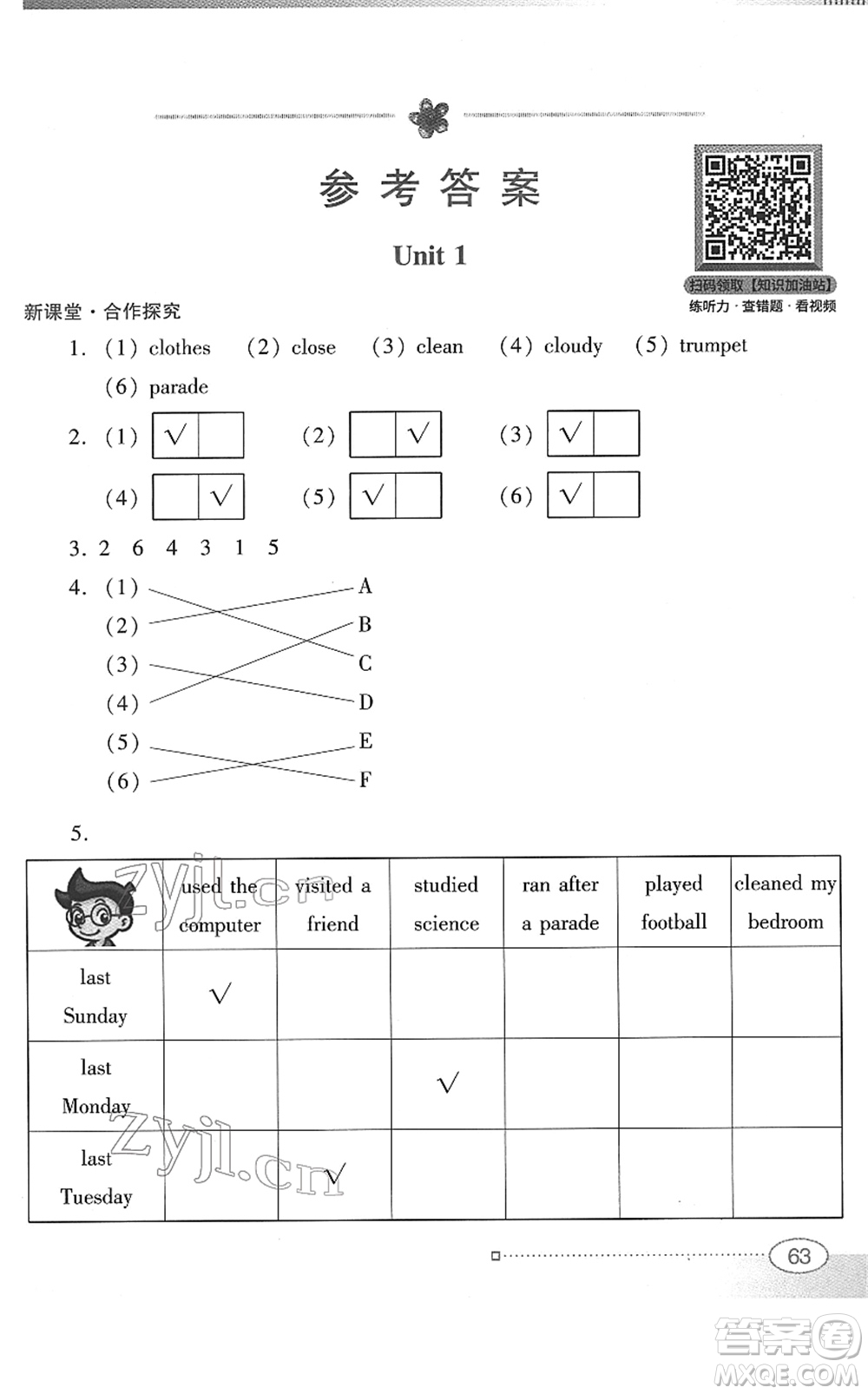 廣東教育出版社2022南方新課堂金牌學(xué)案六年級英語下冊粵教人民版答案