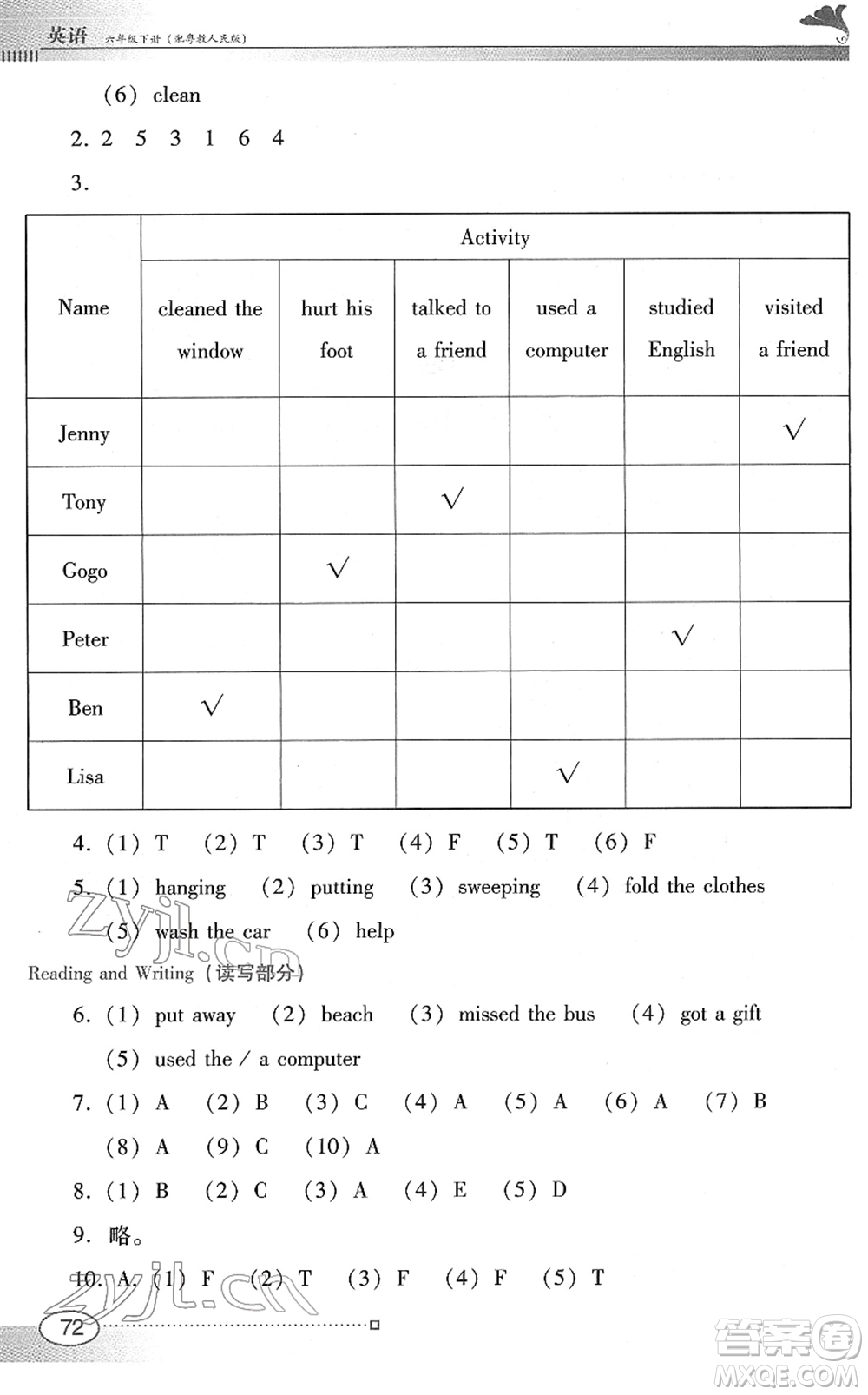 廣東教育出版社2022南方新課堂金牌學(xué)案六年級英語下冊粵教人民版答案