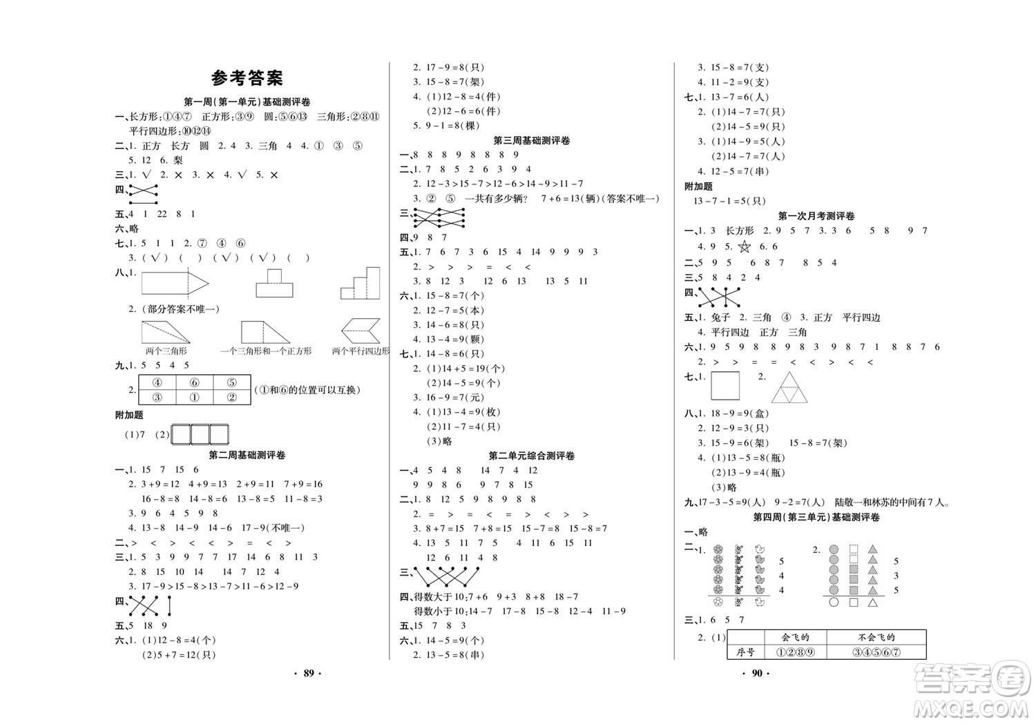 北方婦女兒童出版社2022聚優(yōu)練考卷數(shù)學(xué)一年級(jí)下冊RJ人教版答案